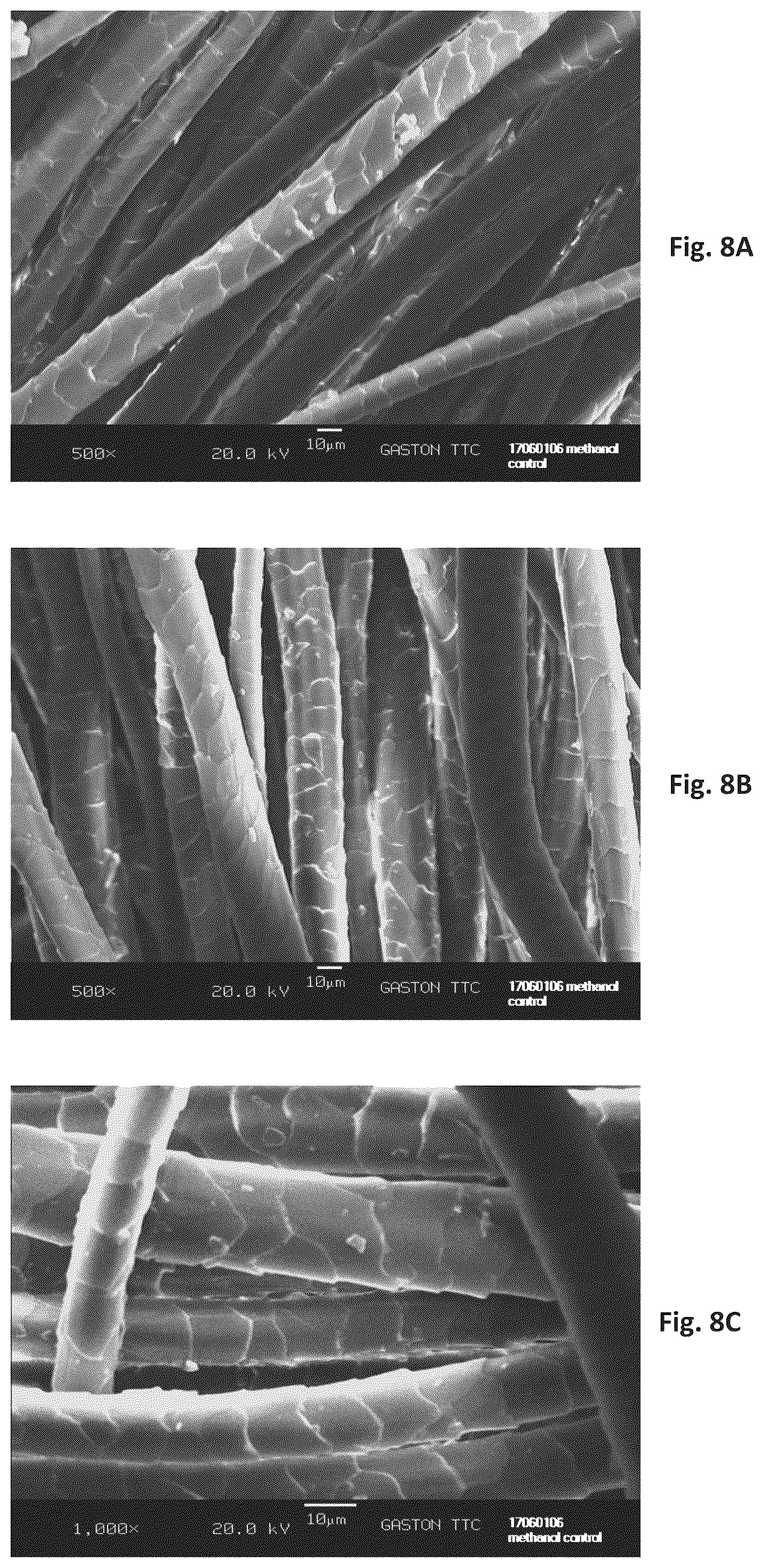 Patent US12129596 Figure 8 – Silk coated fabrics and products and methods of preparing the same