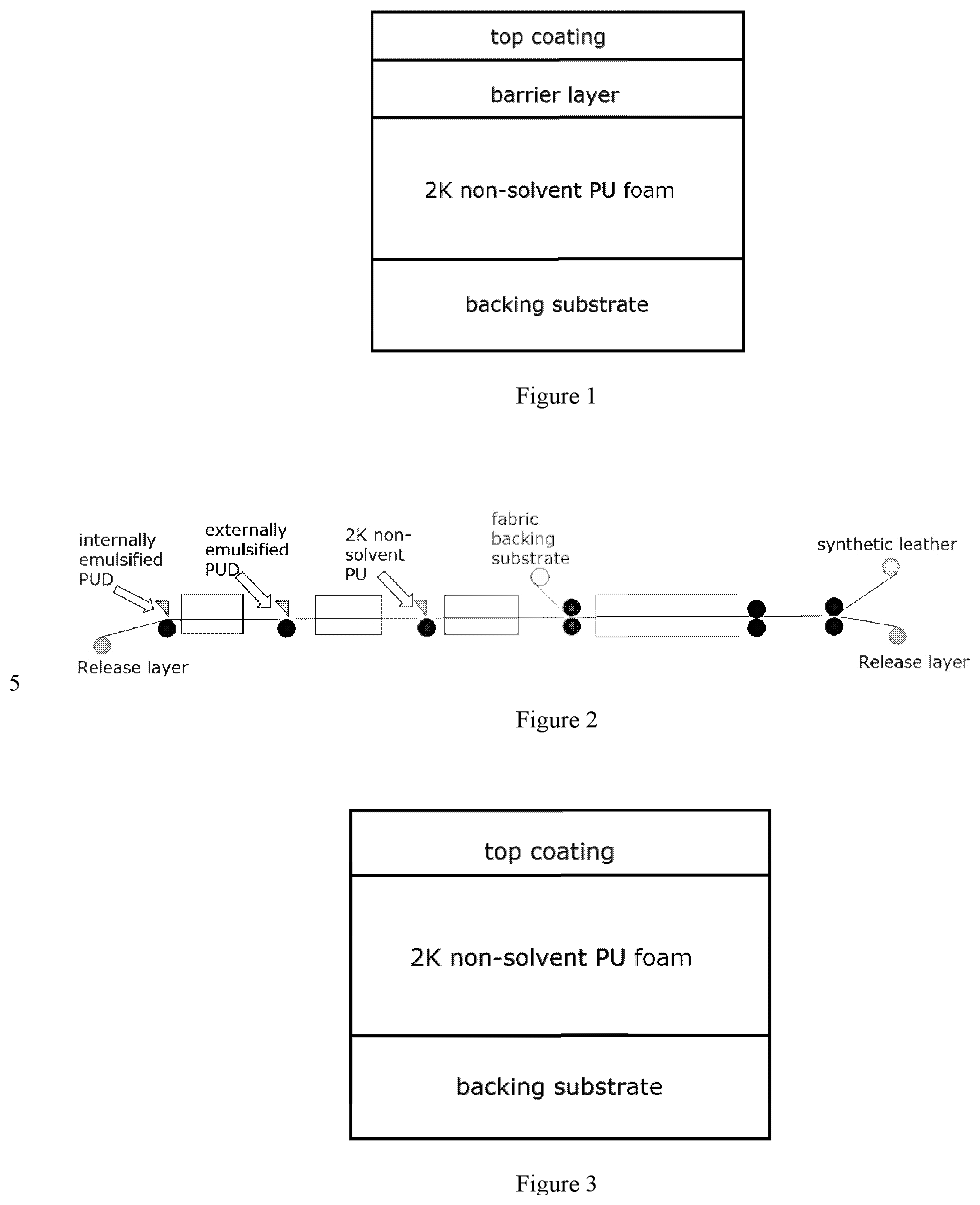 Patent US12129597 Figure 1 – Synthetic leather article and method for preparing same