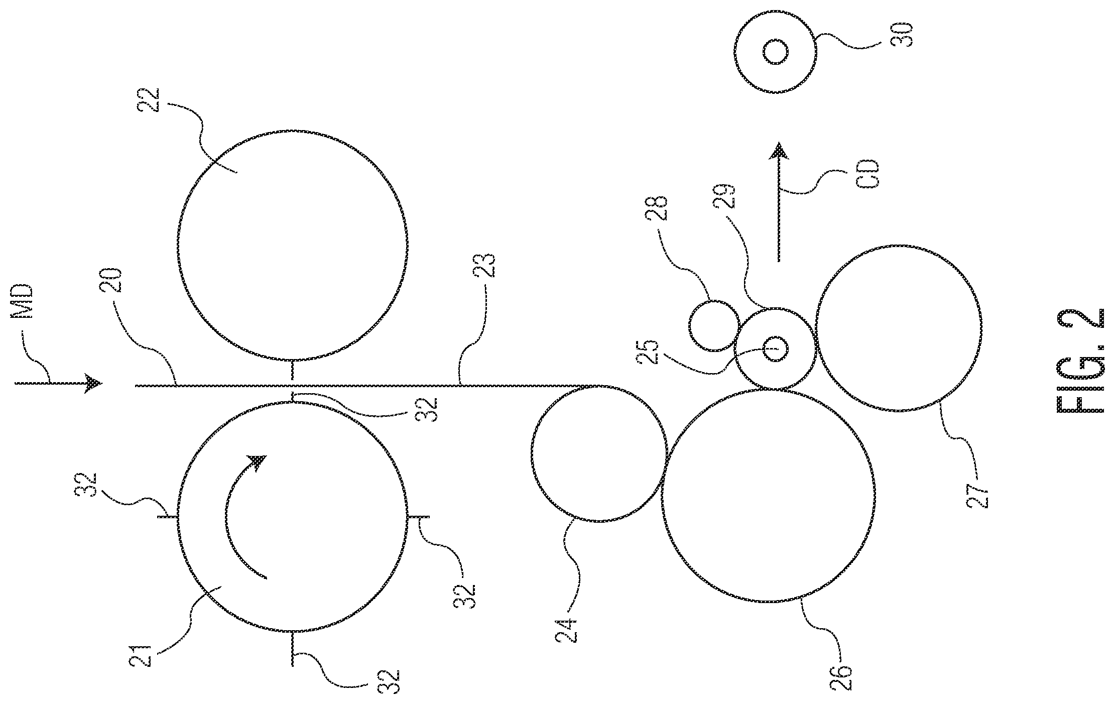 Patent US12129600 Figure 2 – Rolled products for one handed dispensing
