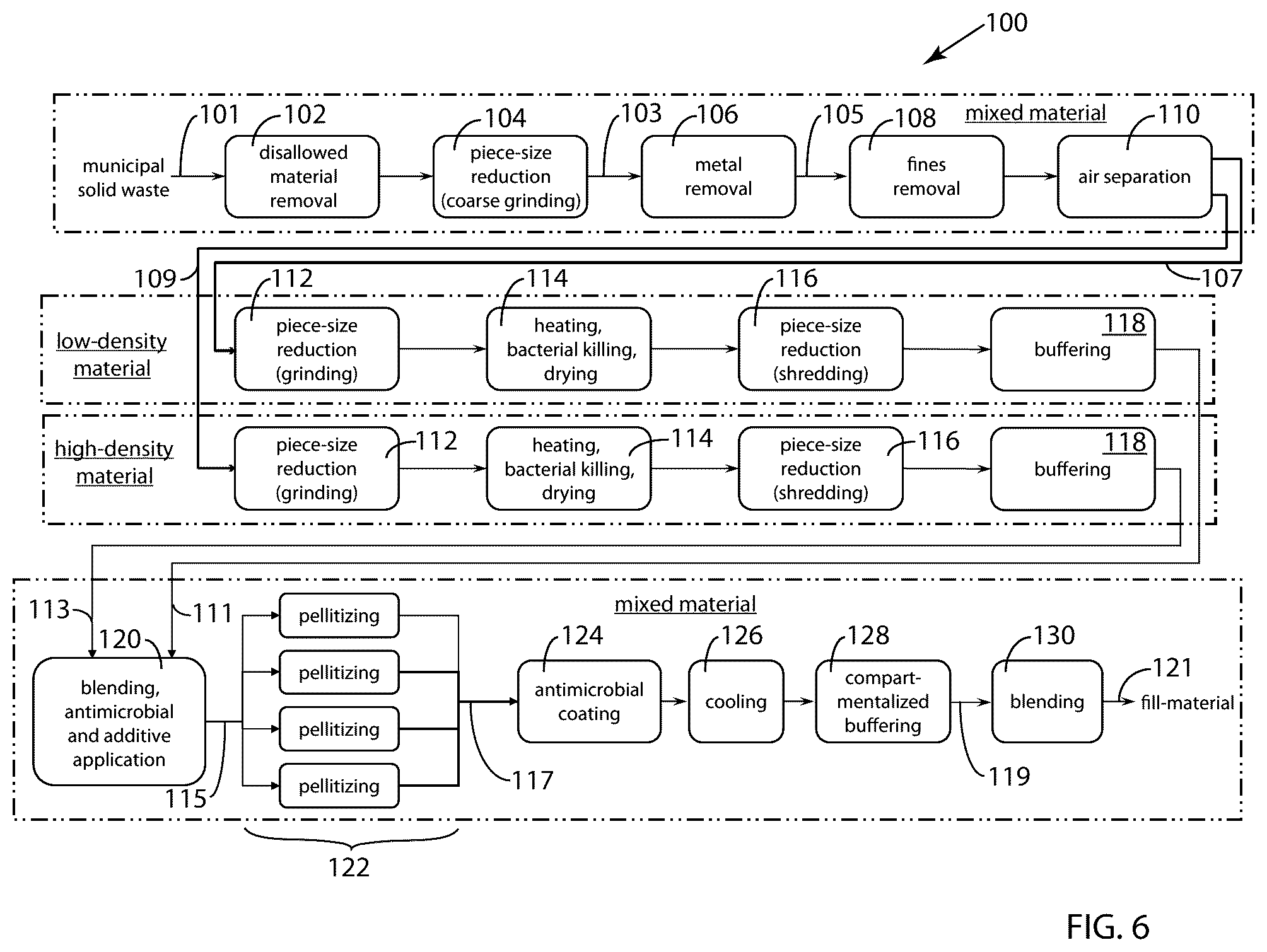 Patent US12129614 Figure 6 – Wall structures with solid-waste fill-material