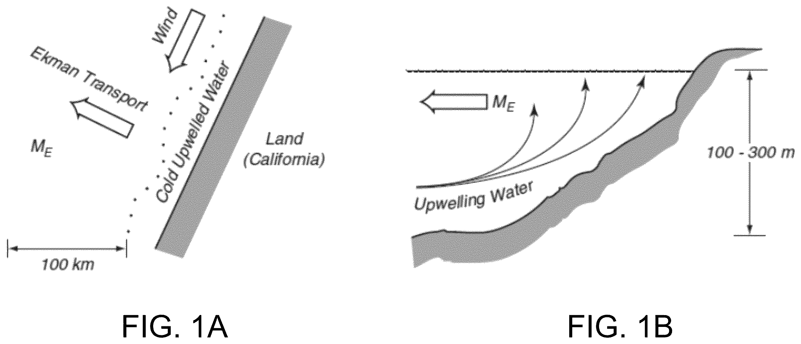 Patent US12129616 Figure 1 – Mitigating adverse coastal upwelling effects with an artificial downwelling system