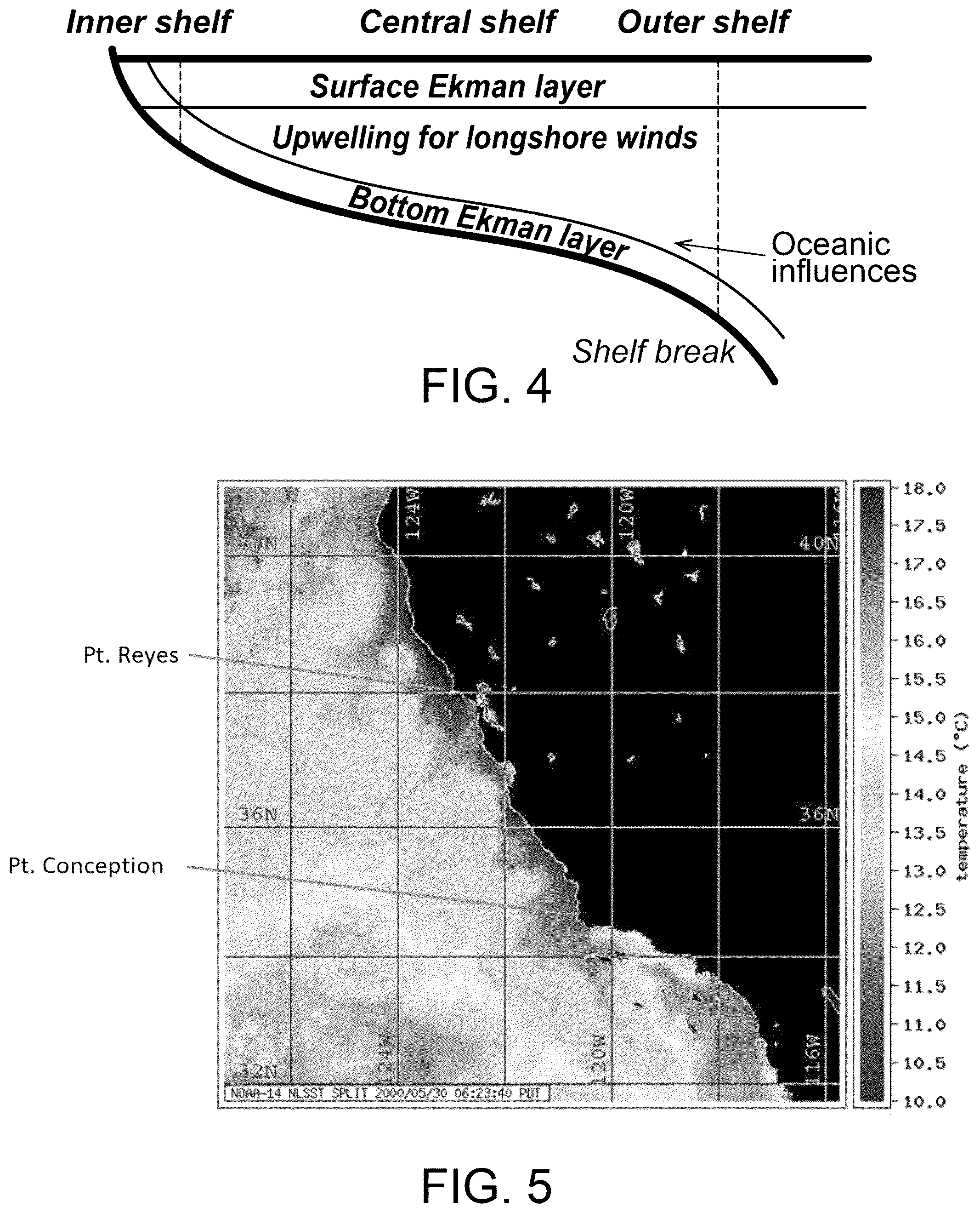 Patent US12129616 Figure 4 – Mitigating adverse coastal upwelling effects with an artificial downwelling system