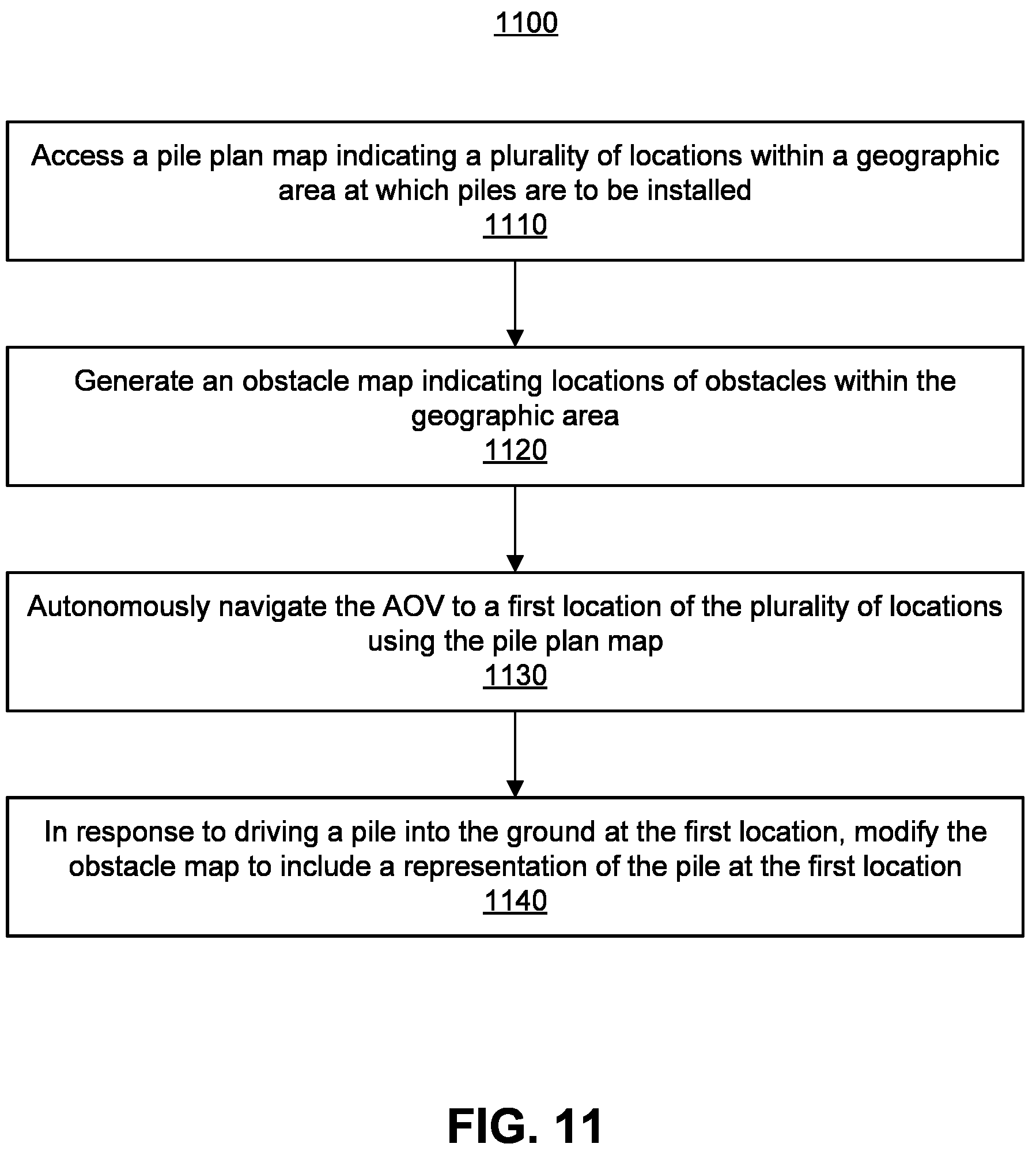 Patent US12129624 Figure 14 – Pile manipulation tool for autonomous pile driver vehicle