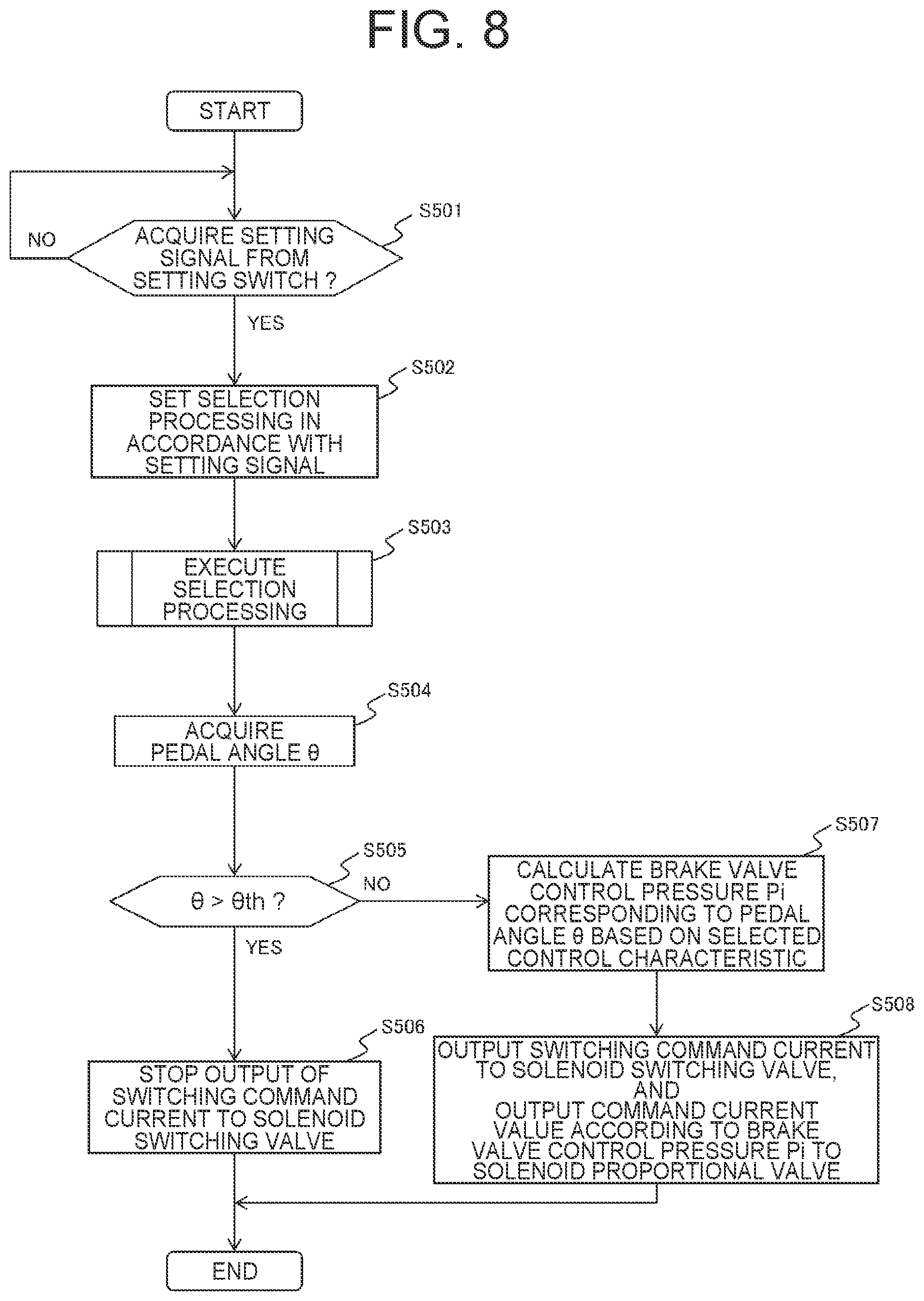 Patent US12129627 Figure 7 – Work vehicle