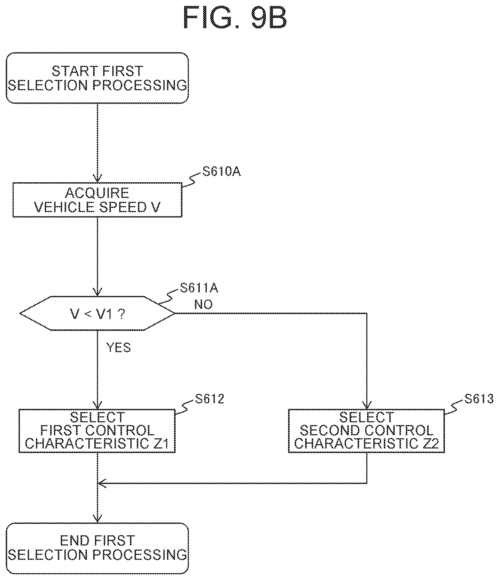 Patent US12129627 Figure 9 – Work vehicle