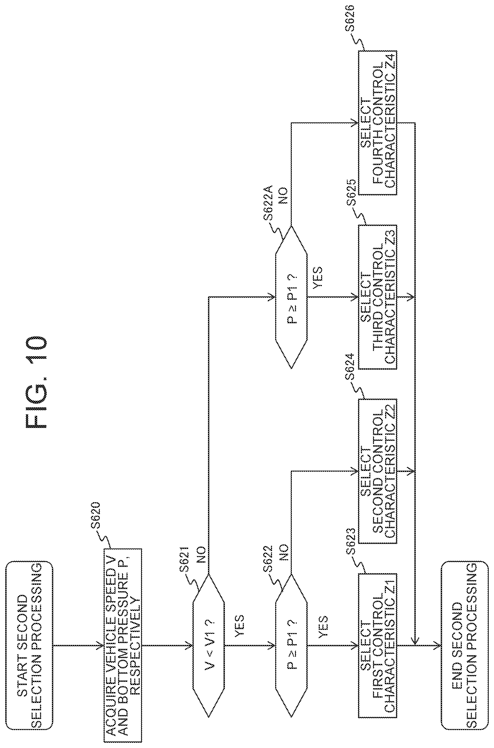 Patent US12129627 Figure 10 – Work vehicle