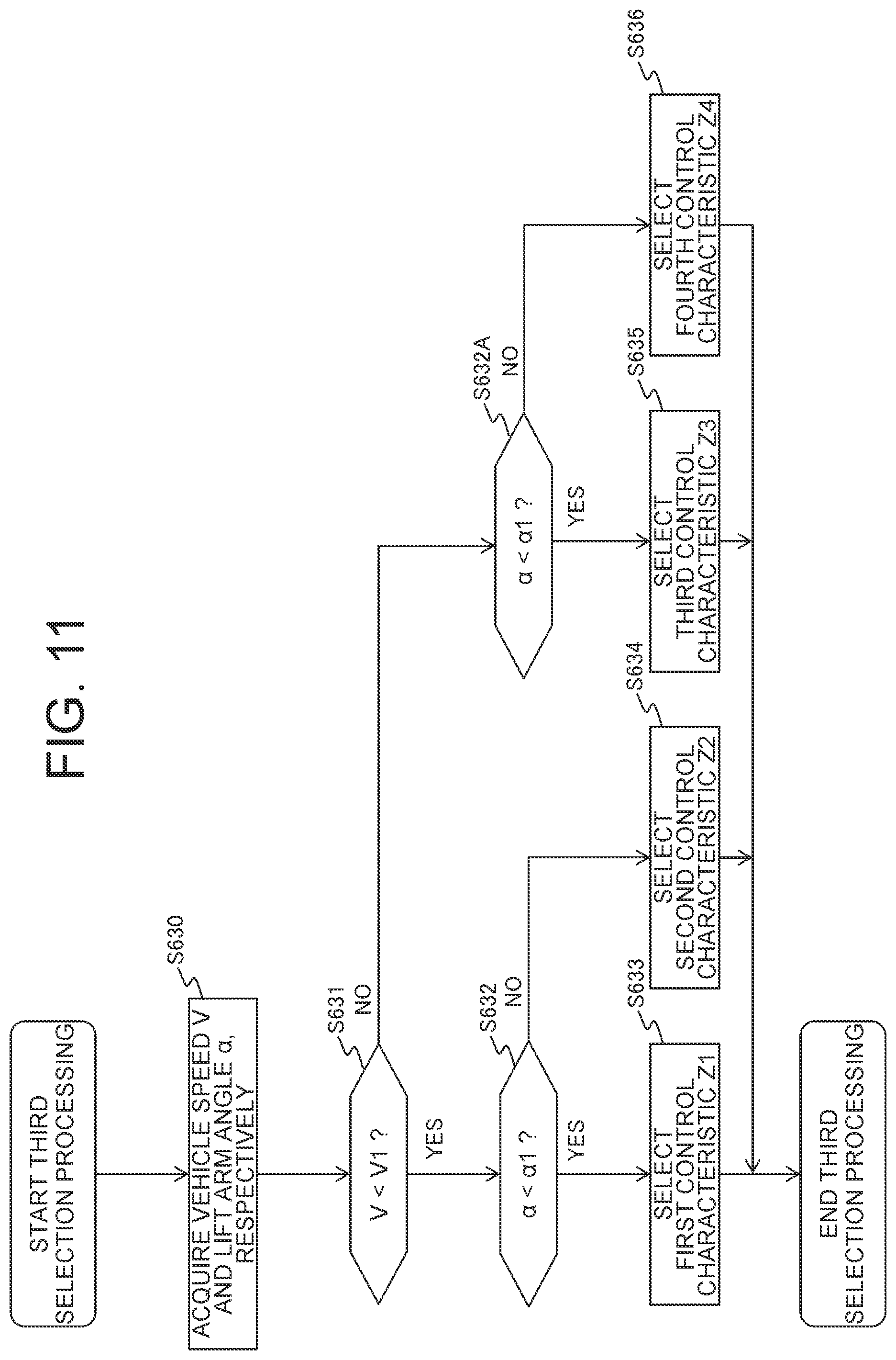 Patent US12129627 Figure 11 – Work vehicle