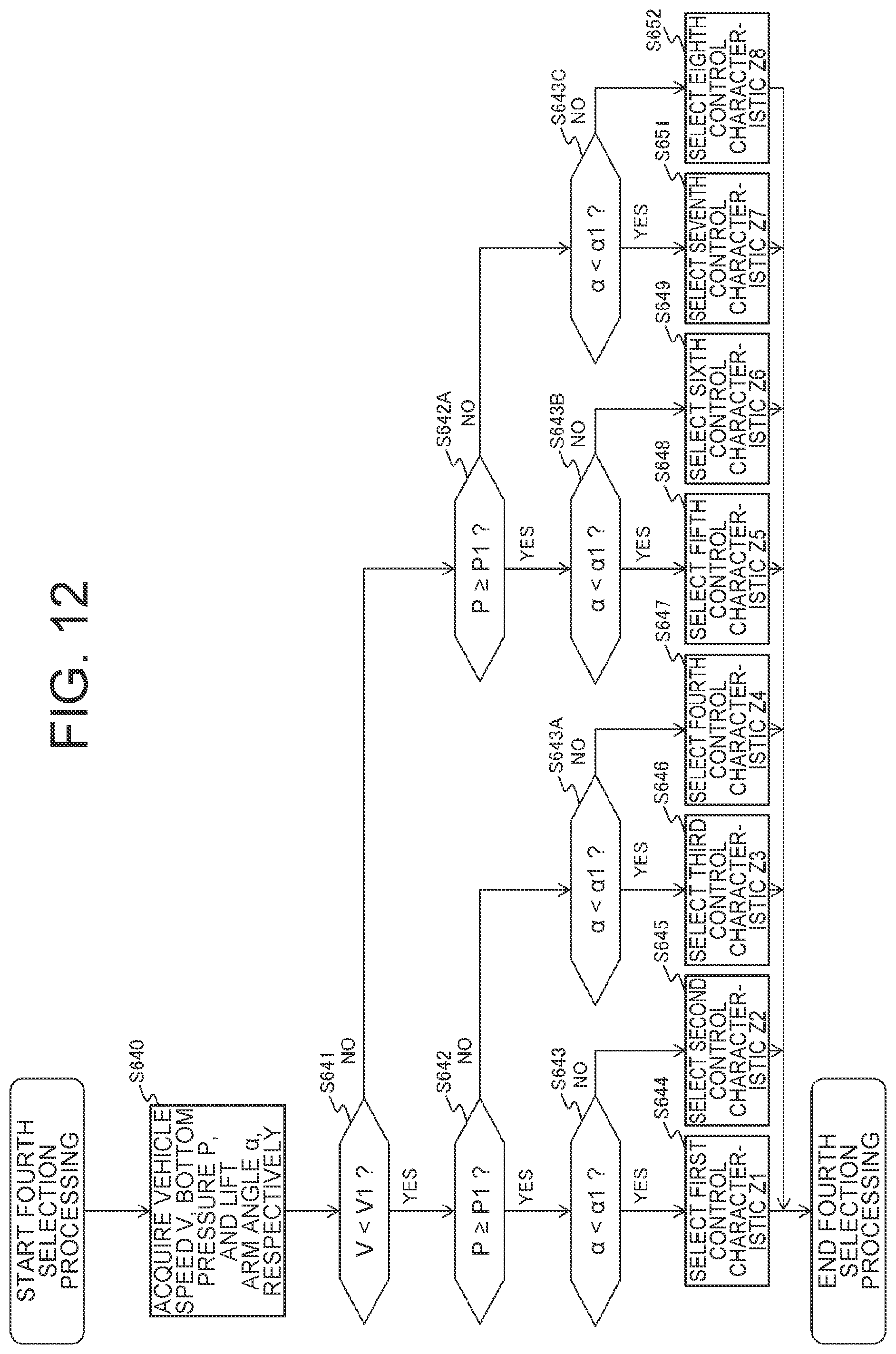 Patent US12129627 Figure 12 – Work vehicle