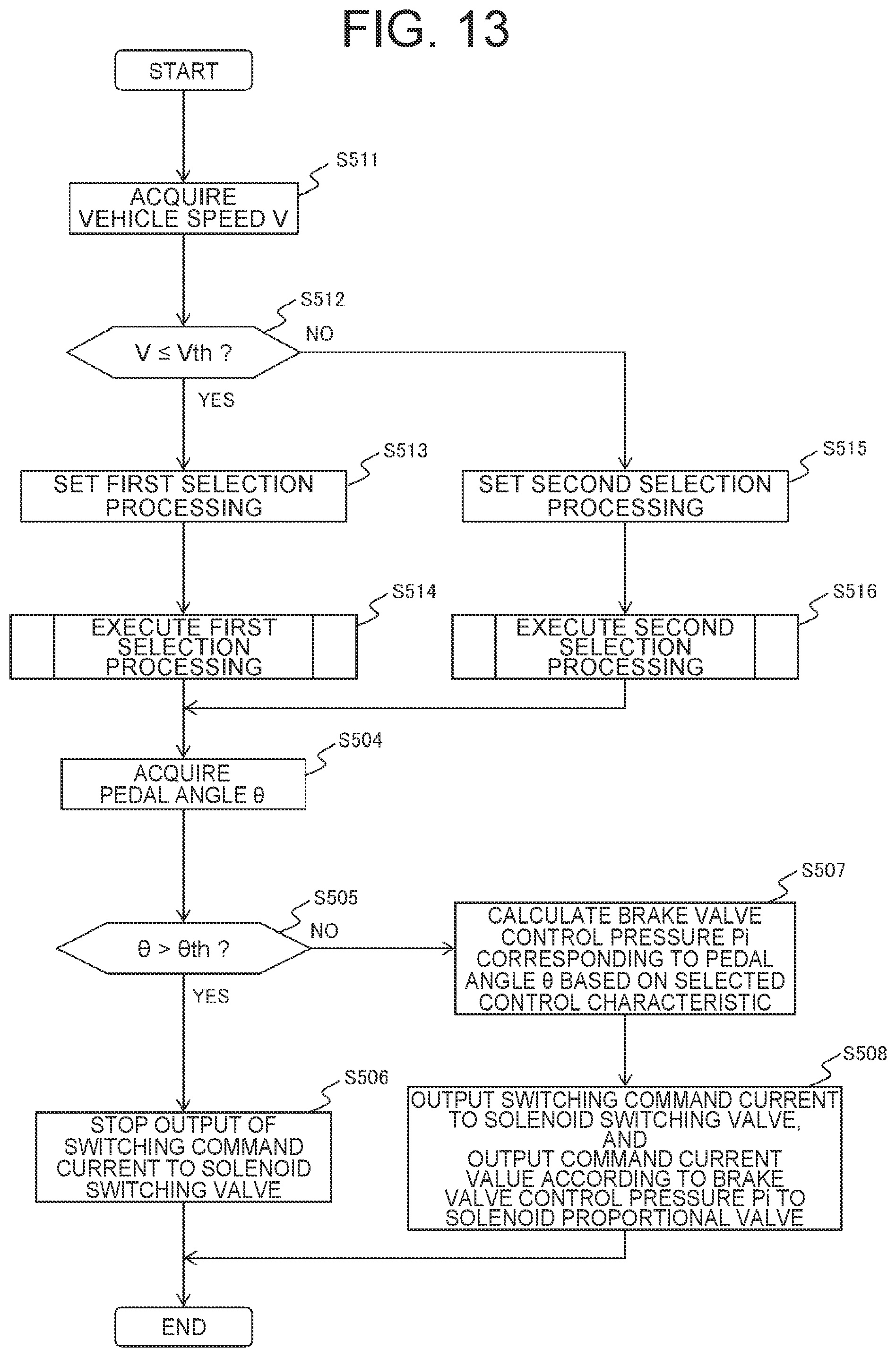 Patent US12129627 Figure 13 – Work vehicle