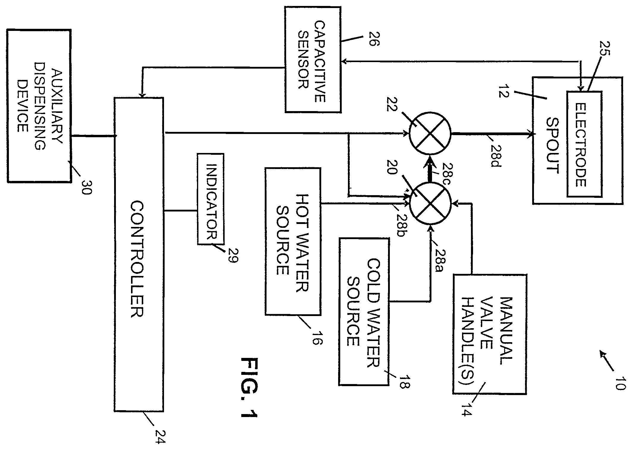 Patent US12129632 Figure 1 – Valve assembly for an electronic faucet