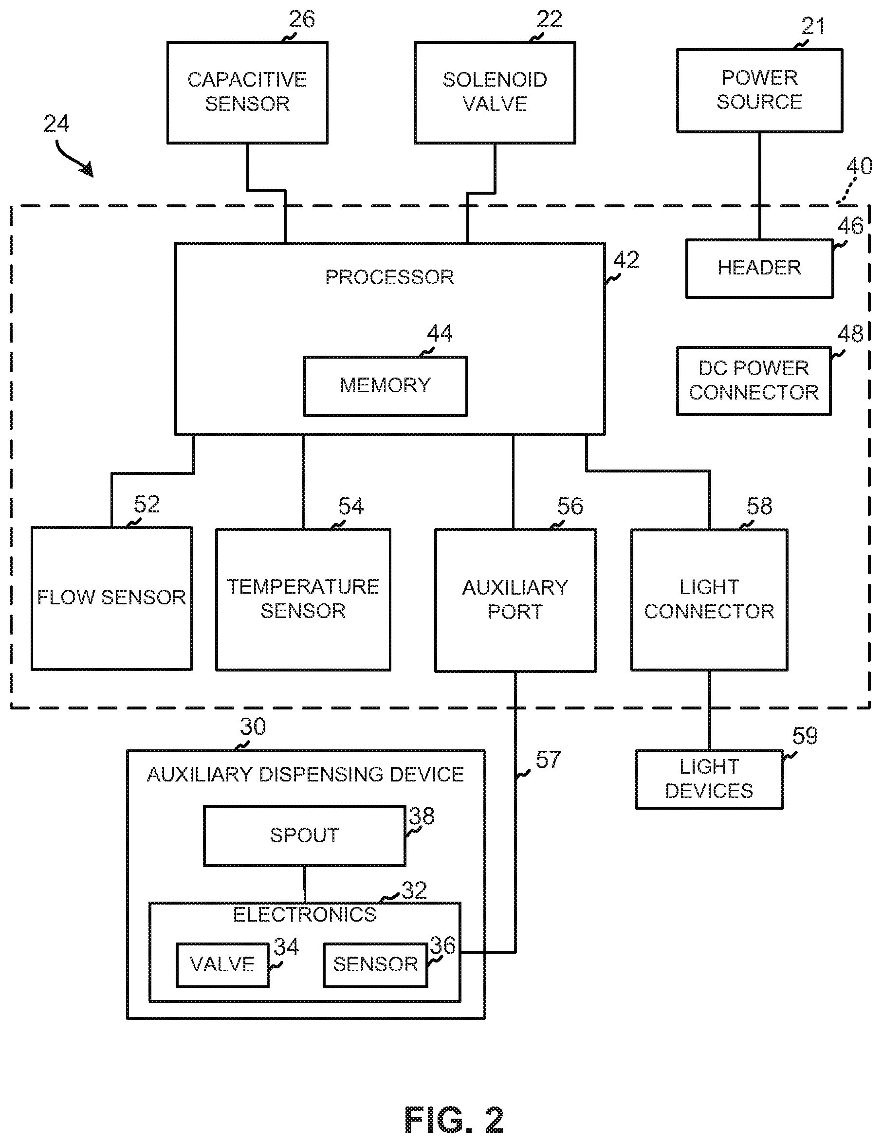 Patent US12129632 Figure 2 – Valve assembly for an electronic faucet
