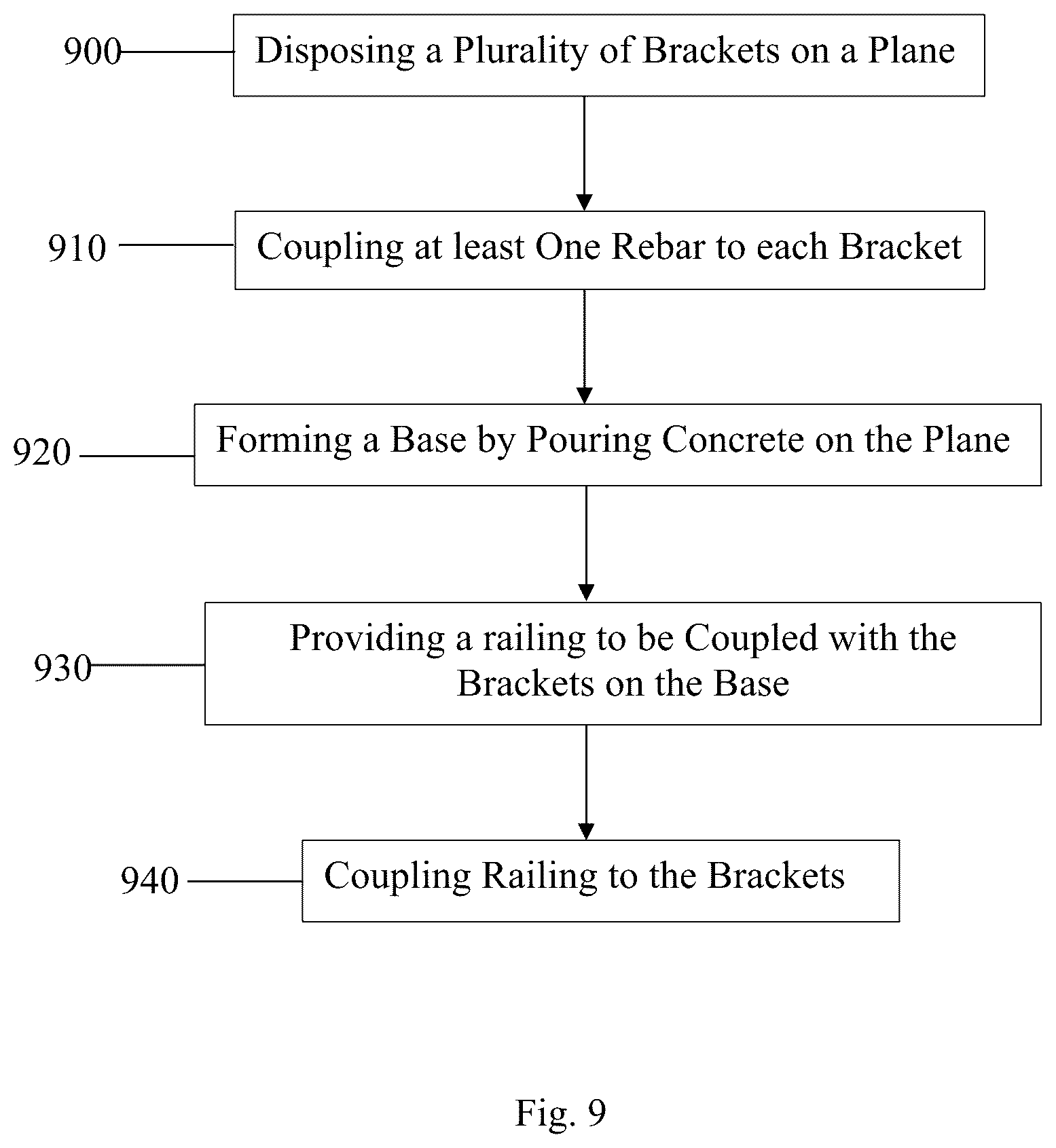 Patent US12129642 Figure 13 – Railing system and method of use thereof