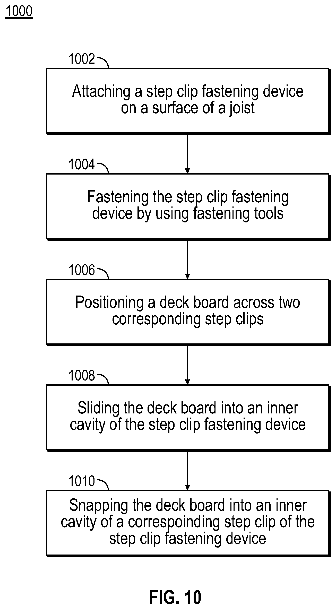 Patent US12129656 Figure 11 – Step clip fastening system and method