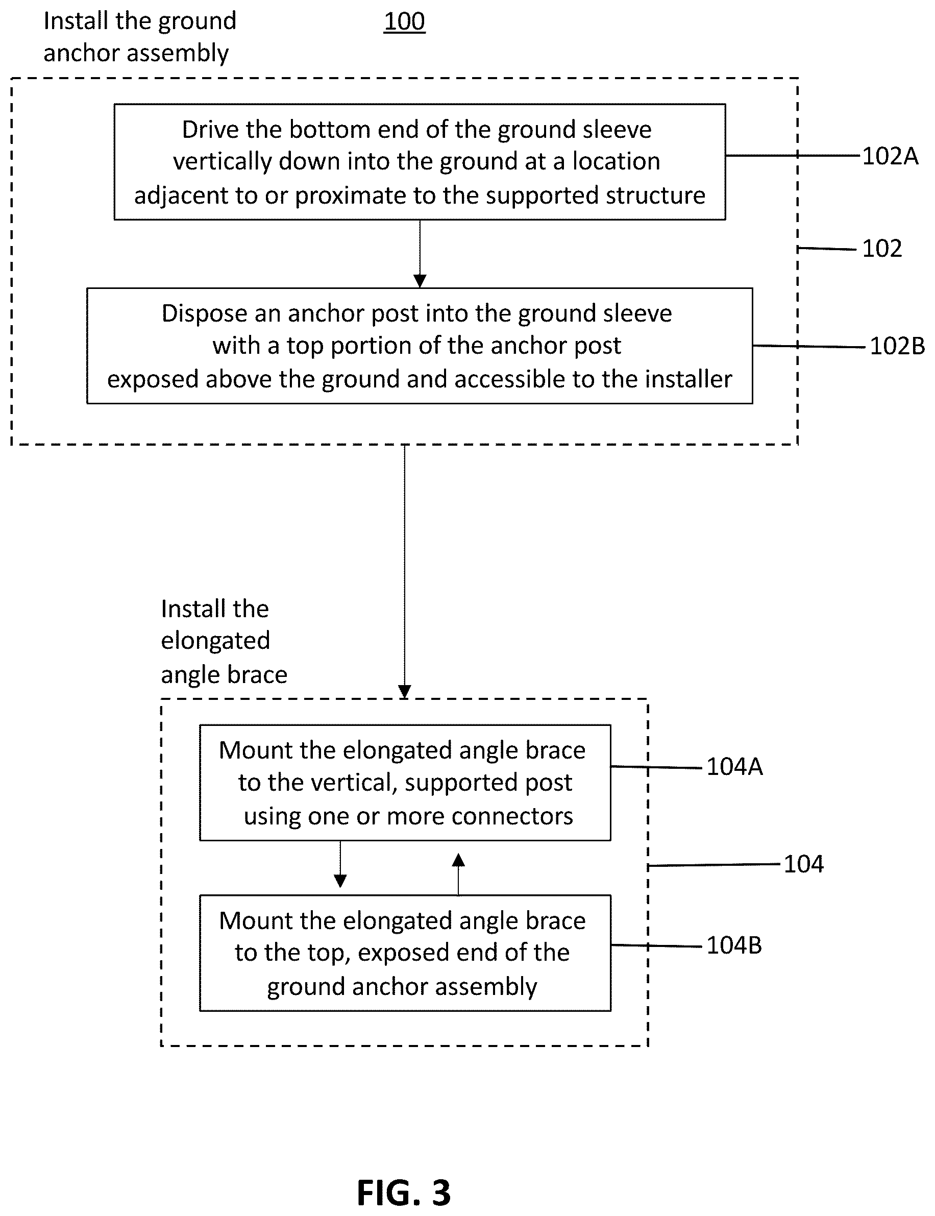 Patent US12129680 Figure 5 – Angle brace assembly and a method of providing support with an angle brace