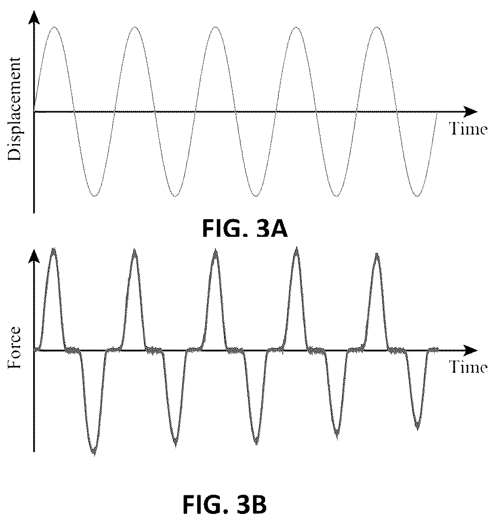 Patent US12129682 Figure 2 – Particle-based energy dissipation device for structures