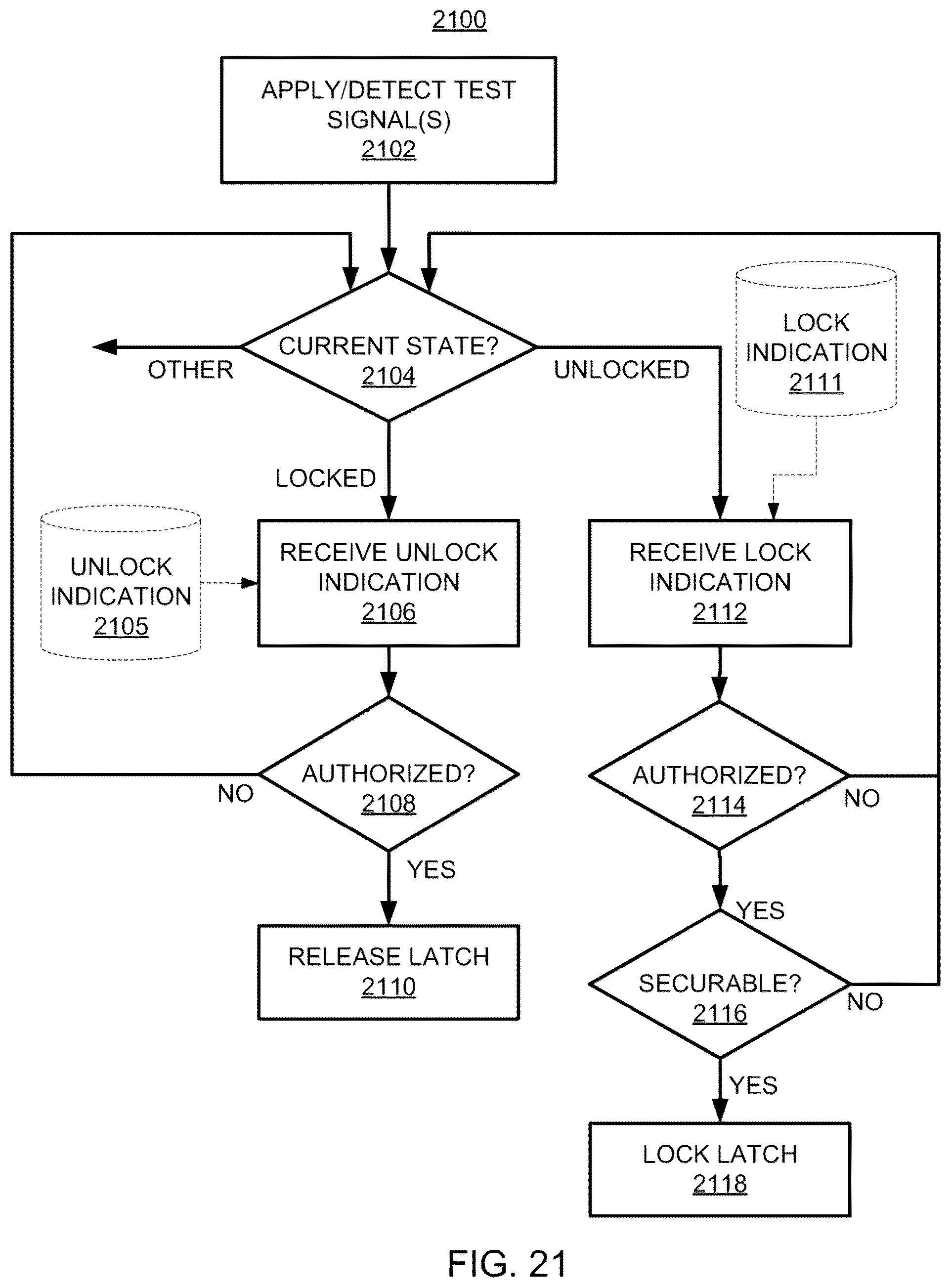 Patent US12129685 Figure 9 – Cable lock systems and methods