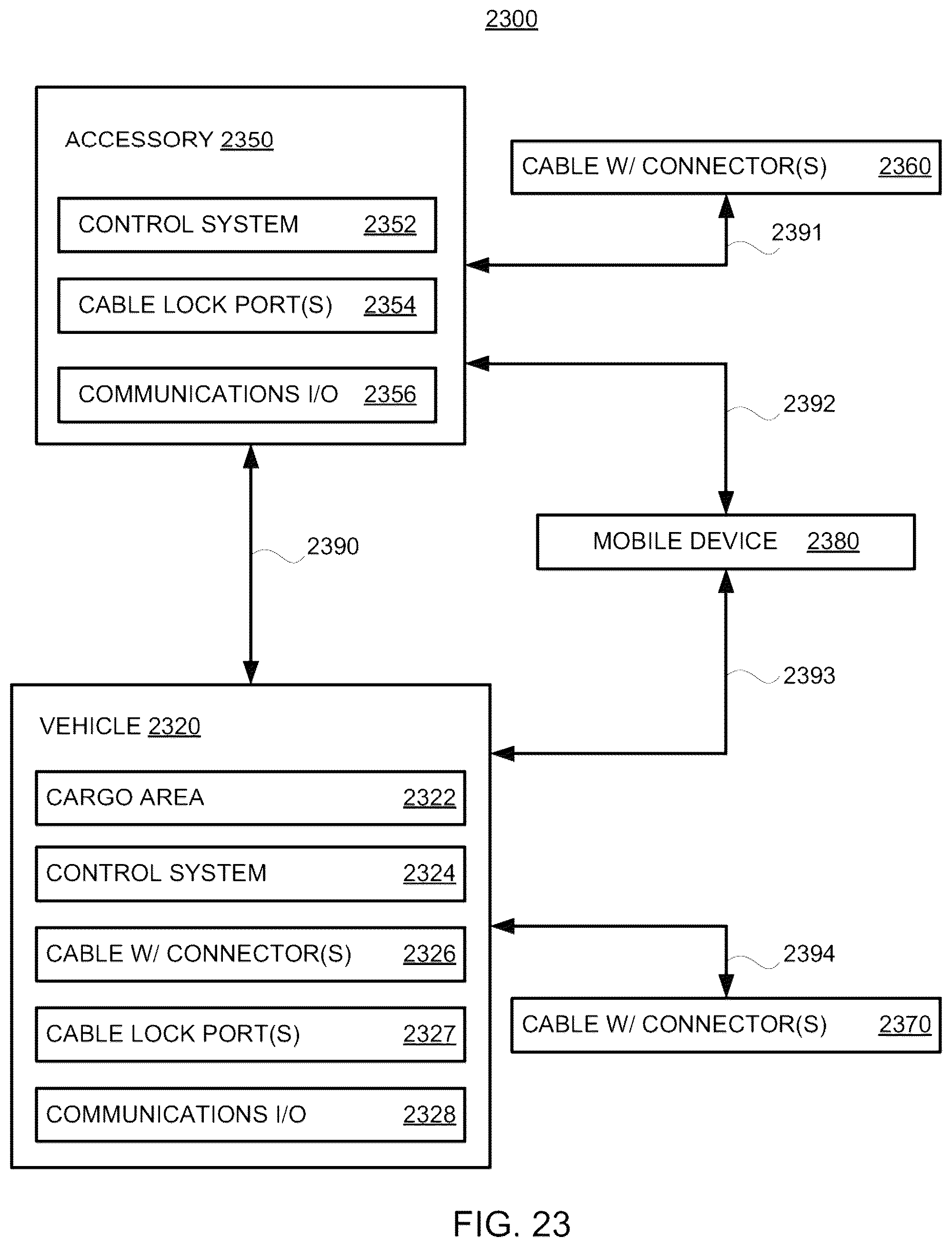 Patent US12129685 Figure 11 – Cable lock systems and methods
