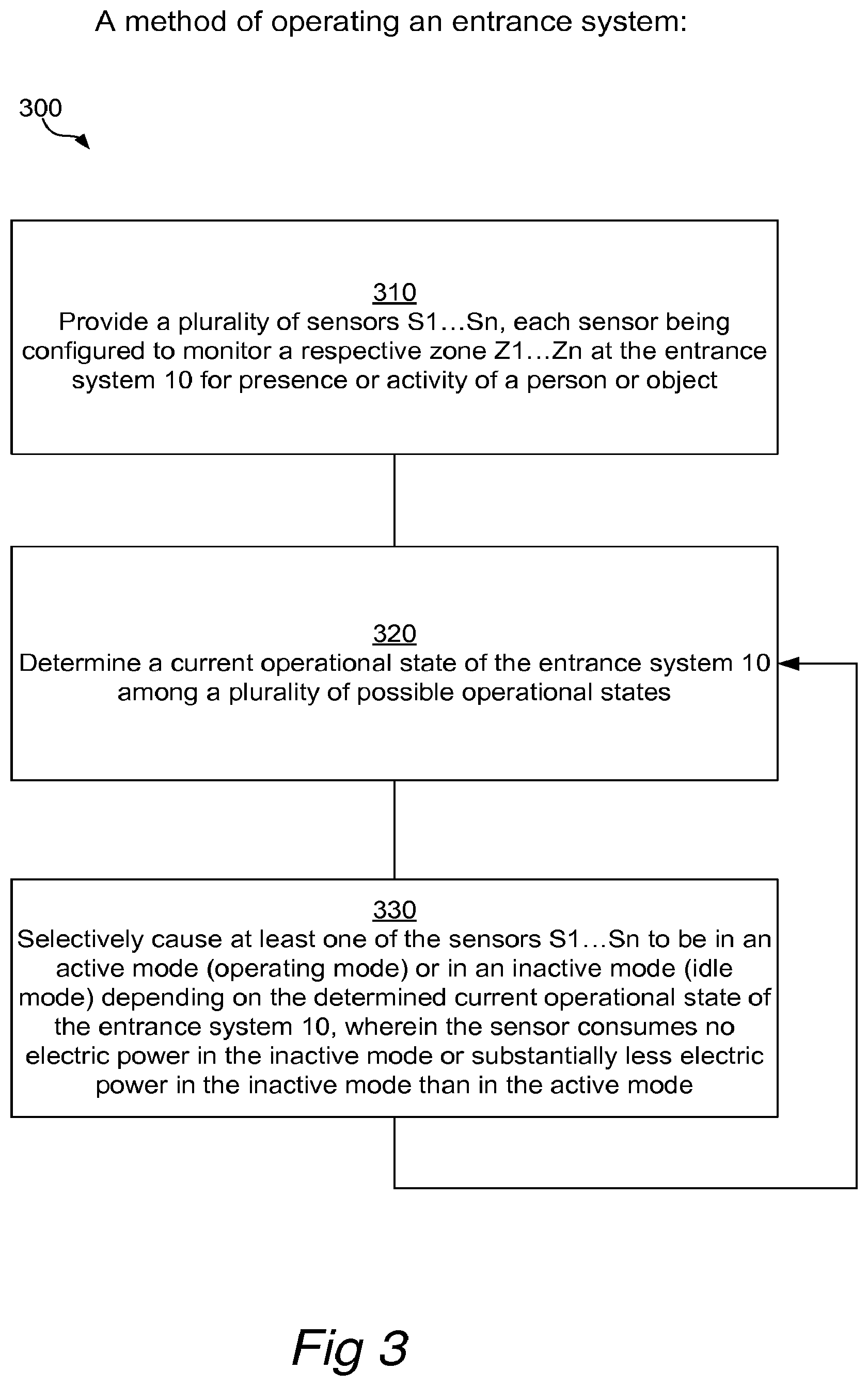 Patent US12129706 Figure 2 – Control arrangement for an entrance system having one or more revolving door movable door members
