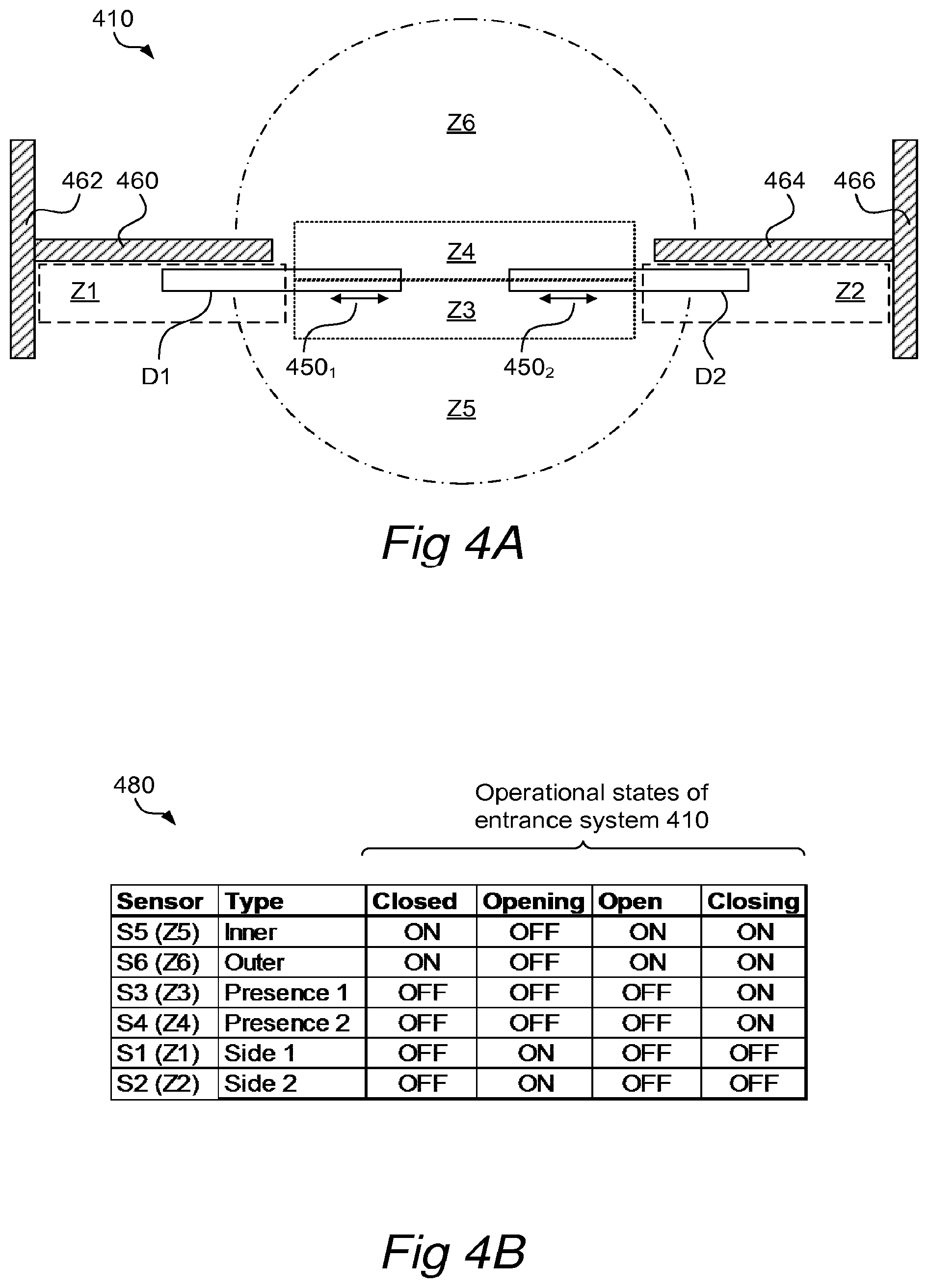 Patent US12129706 Figure 3 – Control arrangement for an entrance system having one or more revolving door movable door members