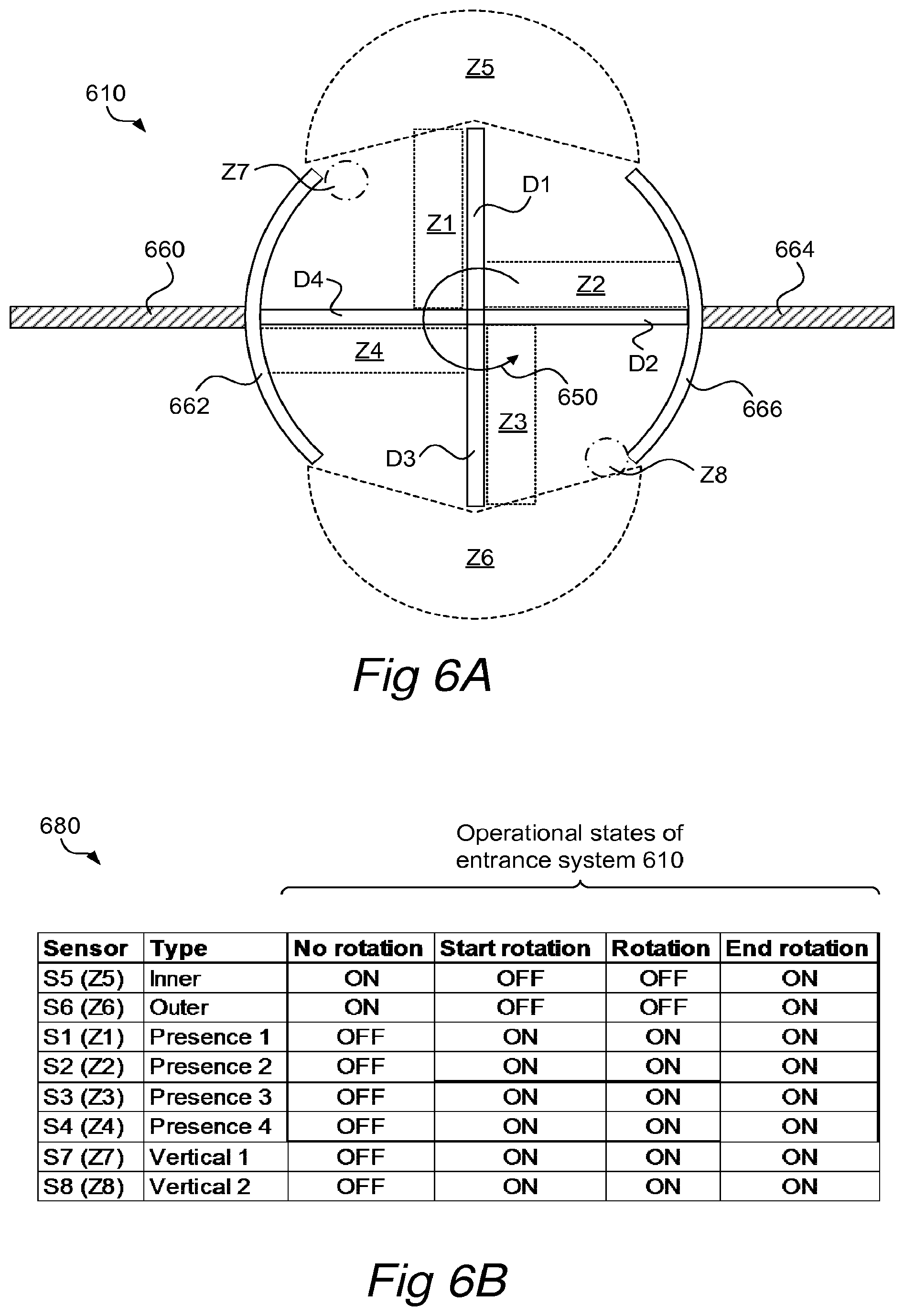 Patent US12129706 Figure 6 – Control arrangement for an entrance system having one or more revolving door movable door members