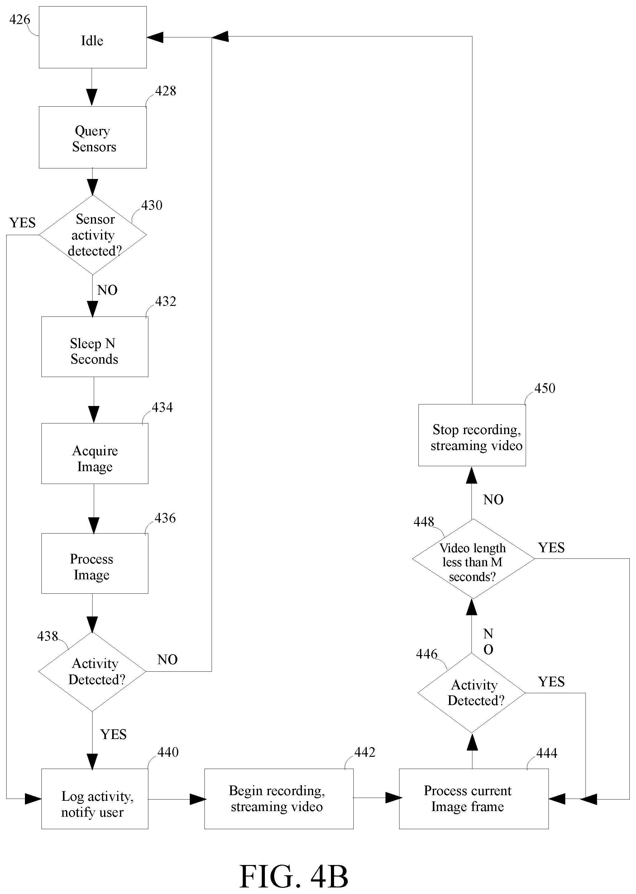 Patent US12129707 Figure 8 – Door peephole viewer camera with wireless connectivity