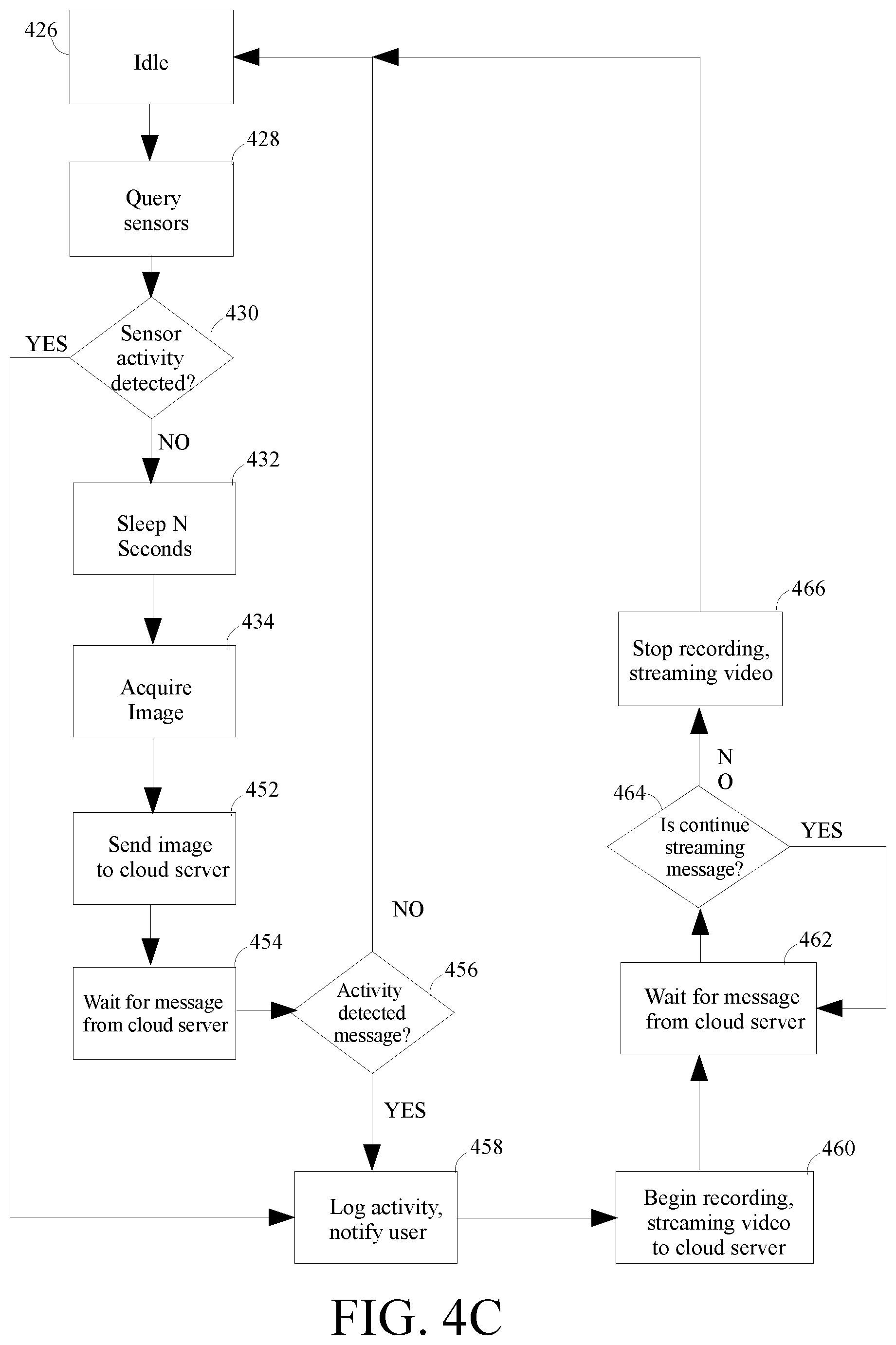Patent US12129707 Figure 9 – Door peephole viewer camera with wireless connectivity