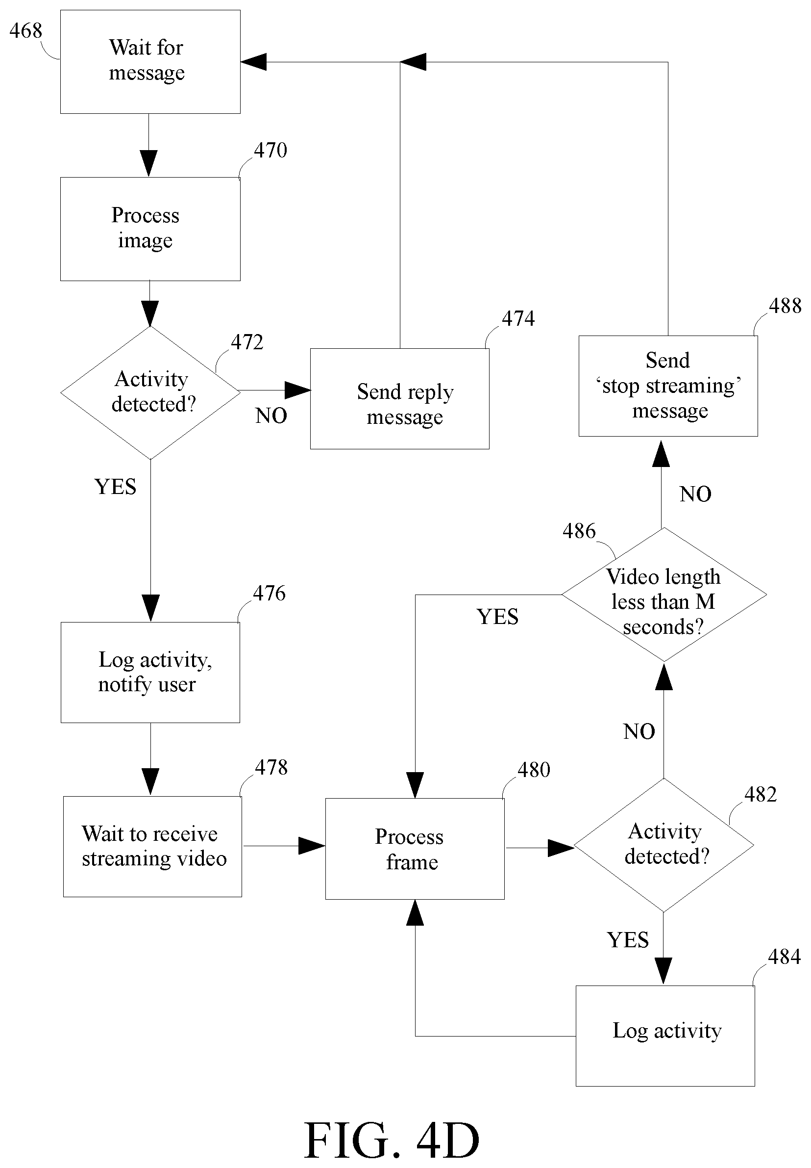 Patent US12129707 Figure 10 – Door peephole viewer camera with wireless connectivity
