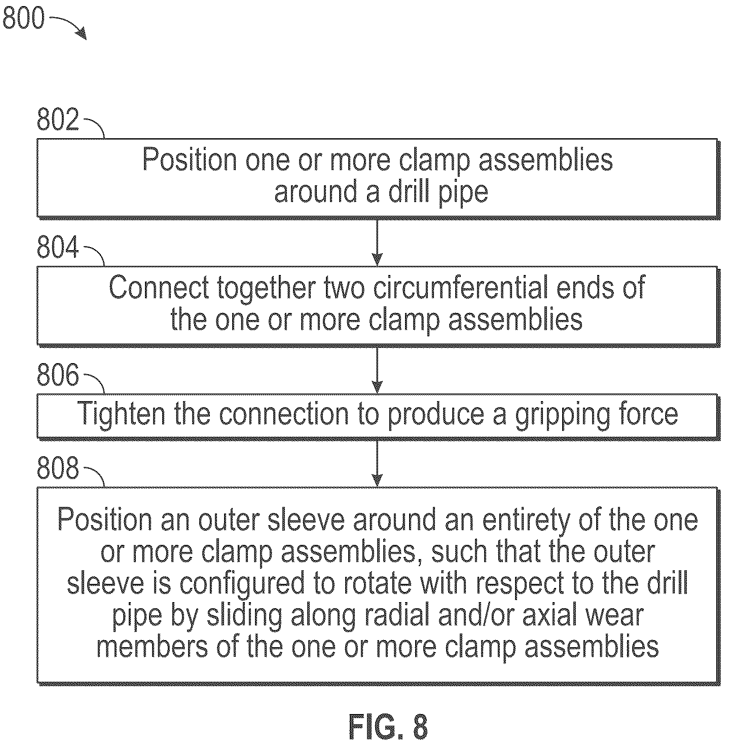 Patent US12129717 Figure 8 – Drill pipe torque reducer and method