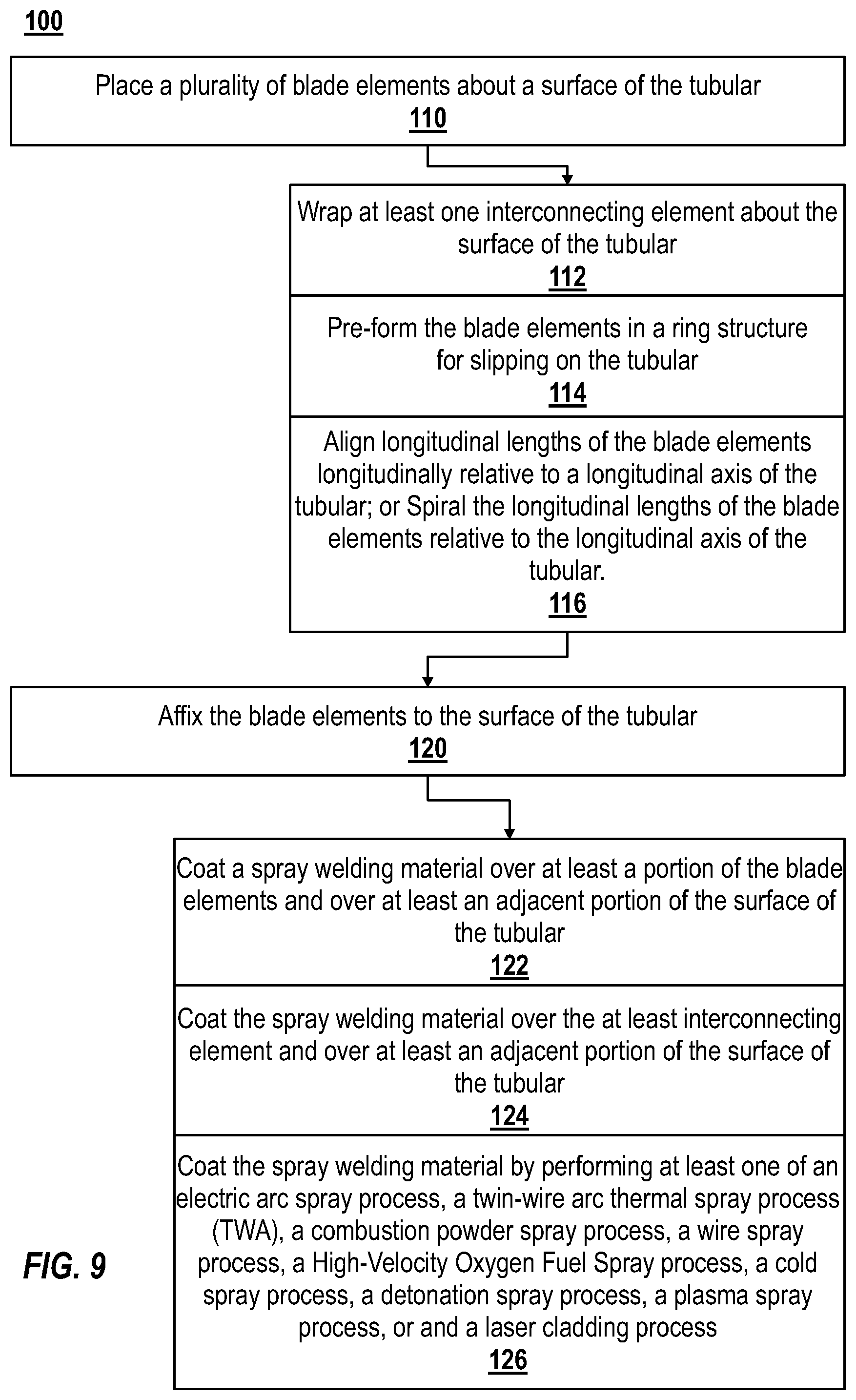 Patent US12129718 Figure 5 – Apparatus and method to form centralizer blades on wellbore tubular
