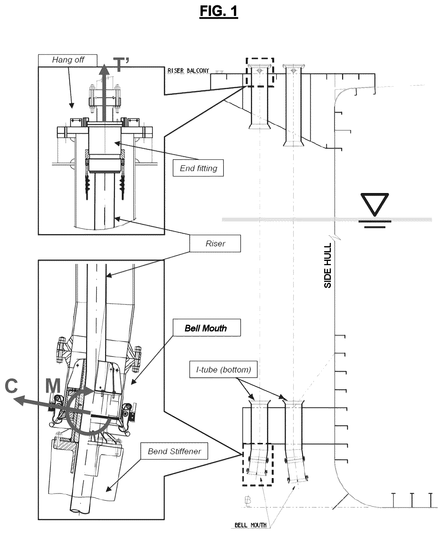 Patent US12129719 Figure 1 – Adapter tool for coupling a bend stiffener with diverless bell mouth interface (DLBM) into a BSN900E bell mouth and assembly method