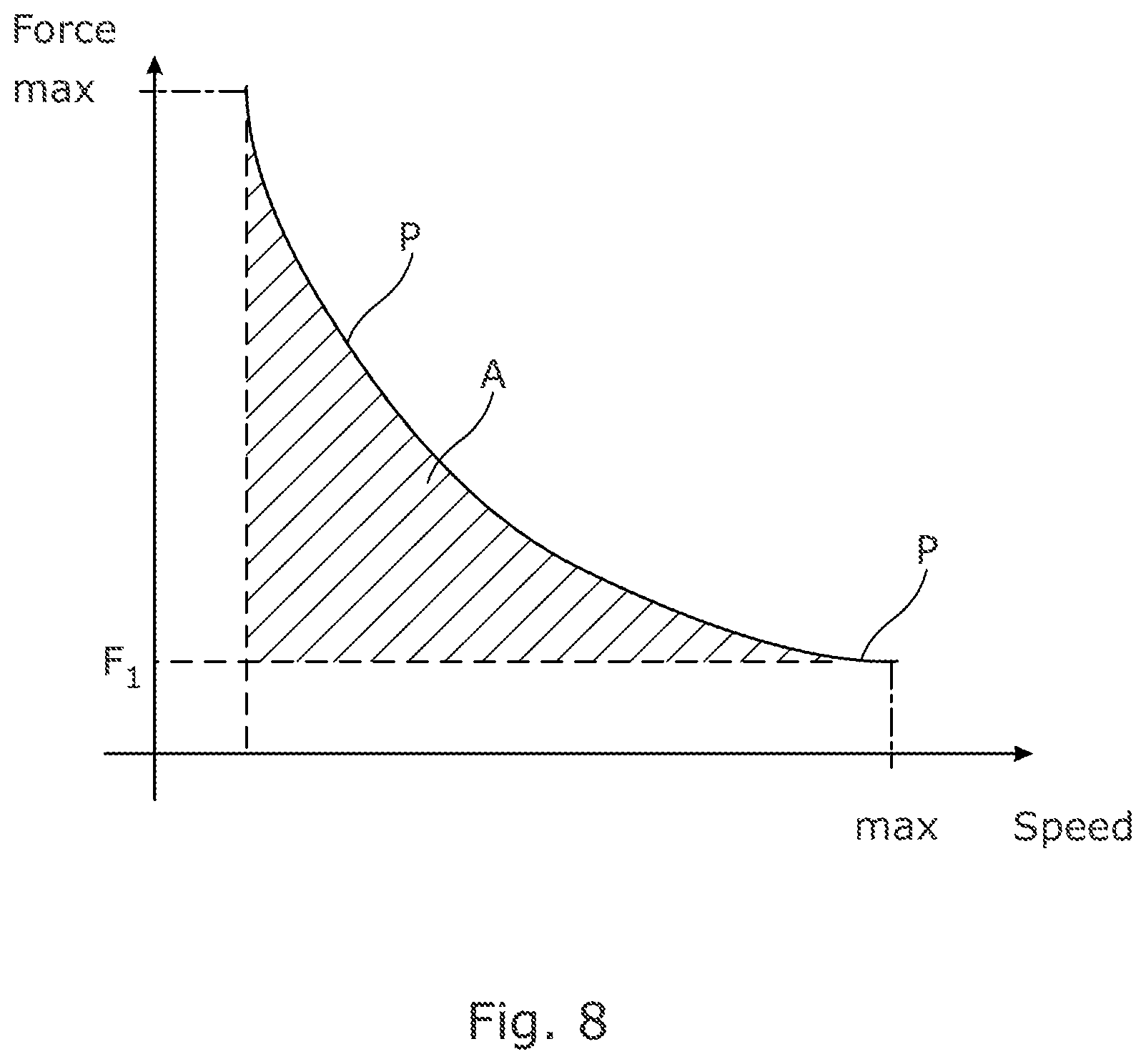 Patent US12129726 Figure 8 – Hydraulically driven downhole self-propelling wireline tool