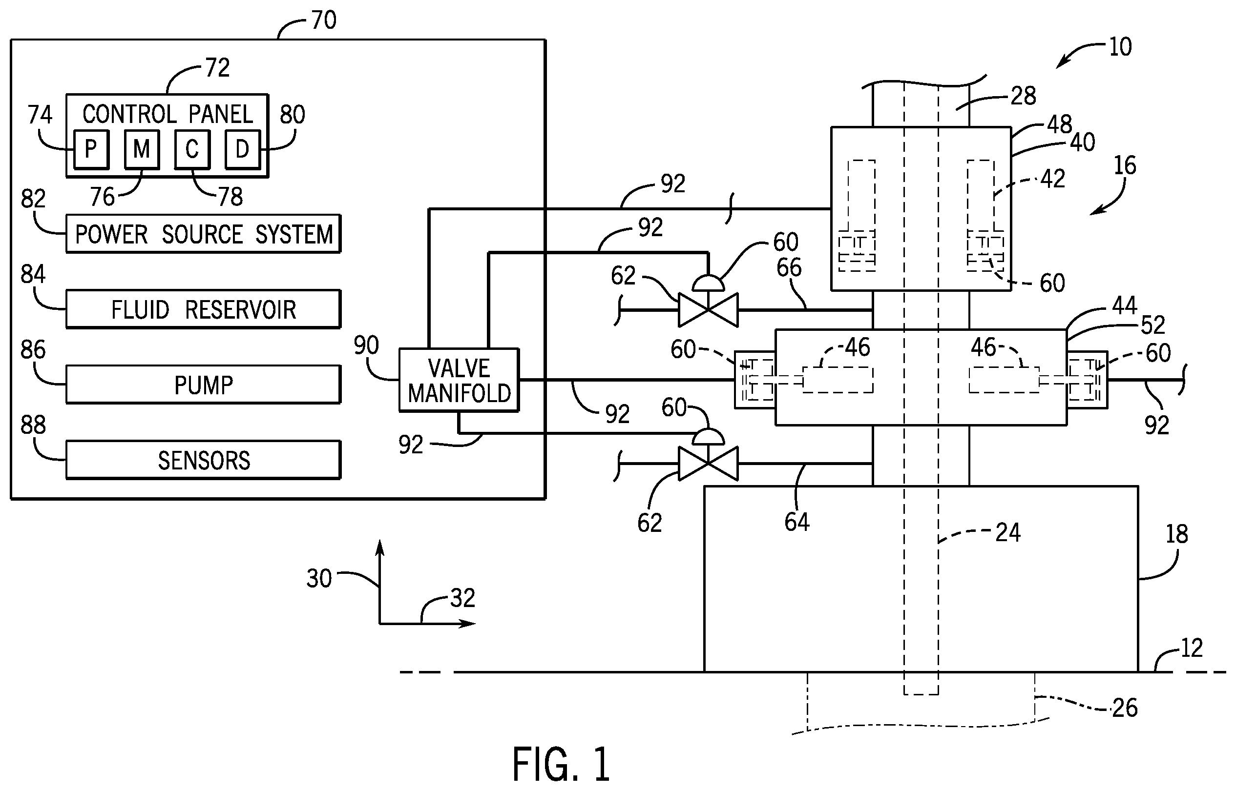 Patent US12129729 Figure 1 – Closing unit system for a blowout preventer