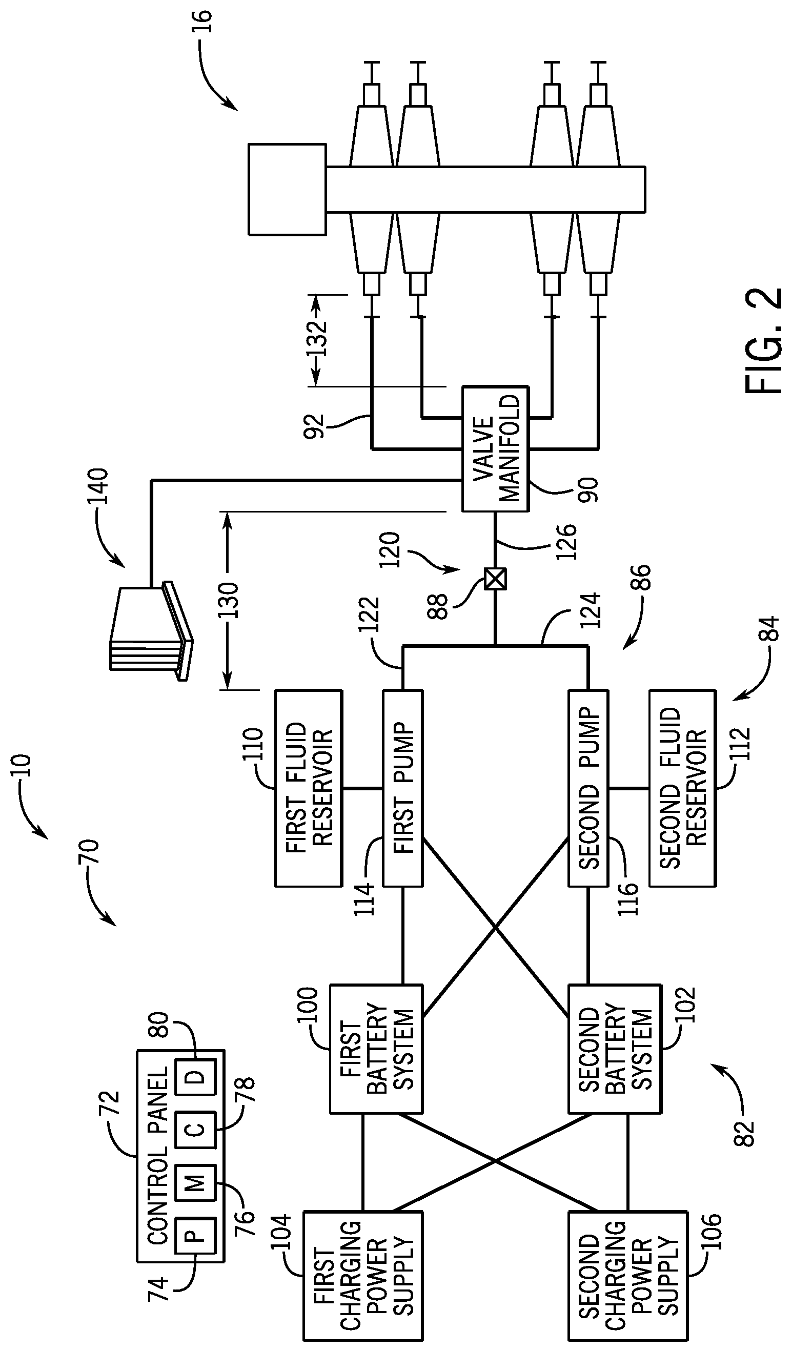 Patent US12129730 Figure 2 – Closing unit system for a blowout preventer