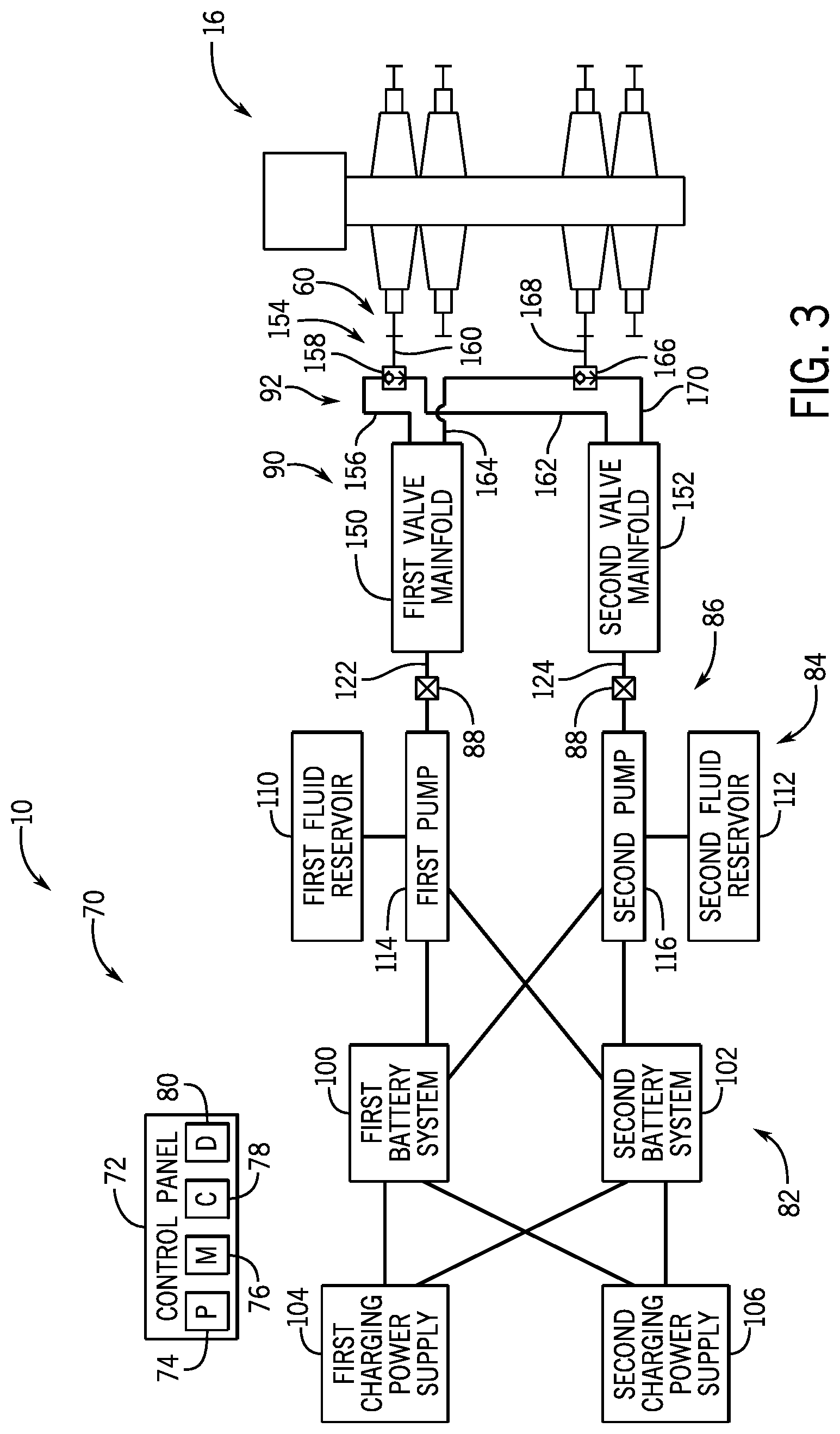 Patent US12129730 Figure 3 – Closing unit system for a blowout preventer