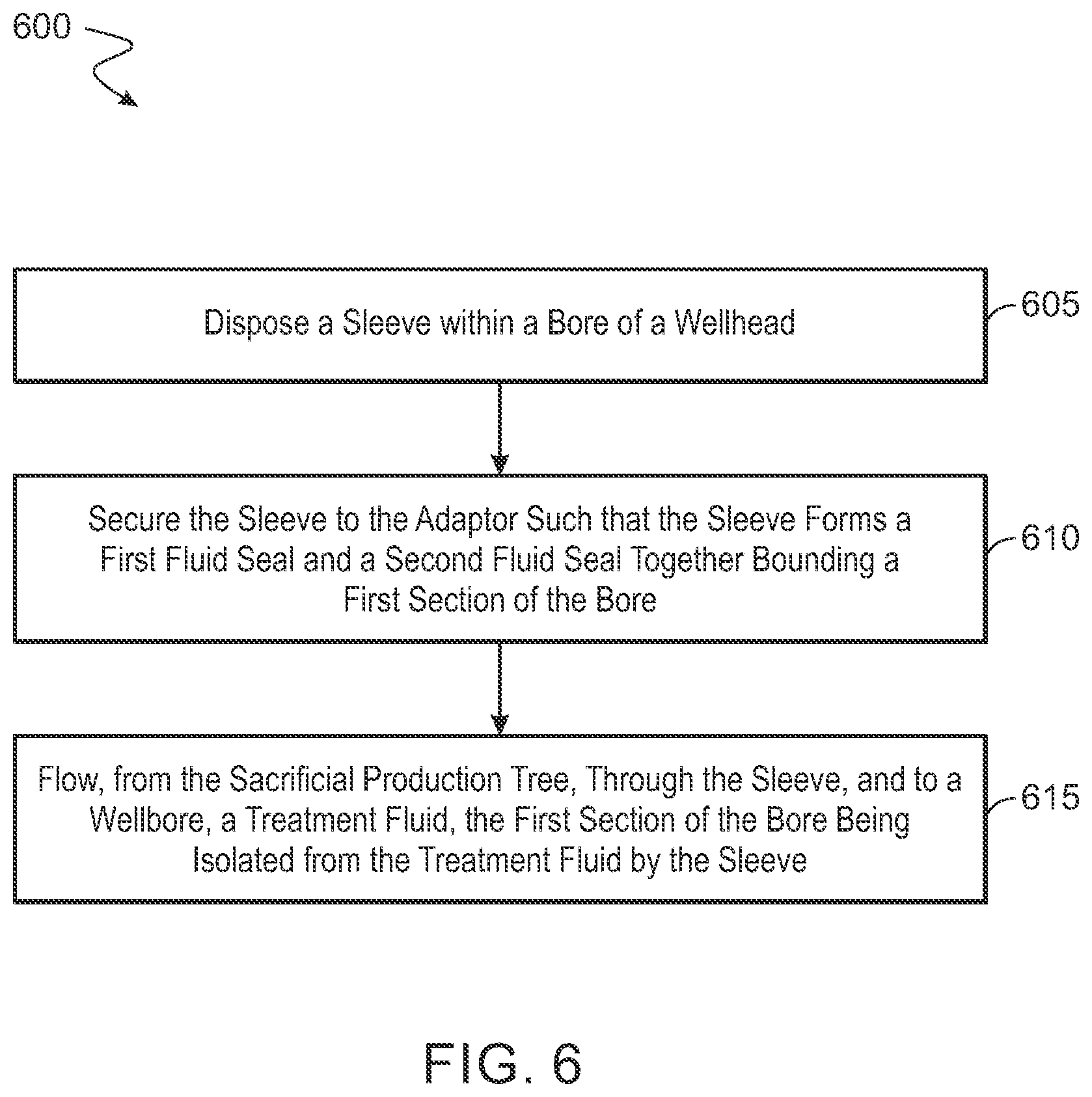 Patent US12129731 Figure 4 – Protecting wellhead equipment from treatment fluids