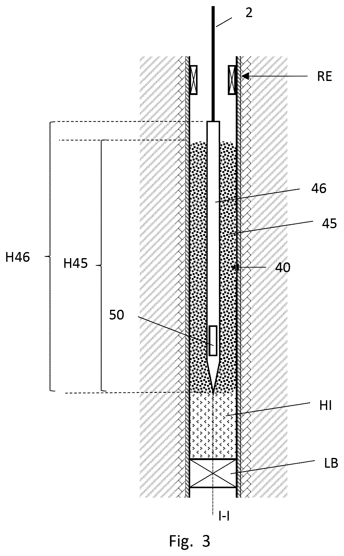 Patent US12129736 Figure 3 – Method for providing a permanent barrier in a well