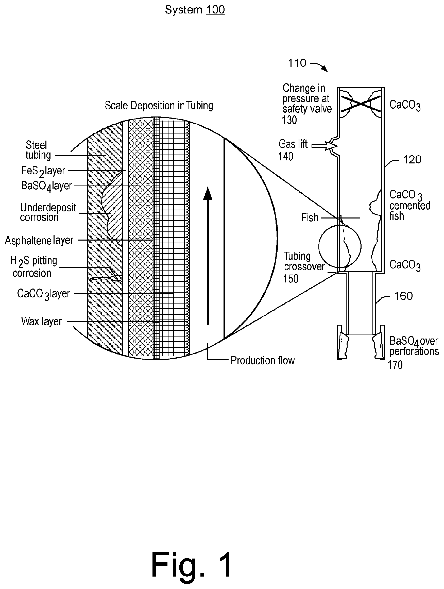 Patent US12129740 Figure 1 – Downhole scale mitigation component