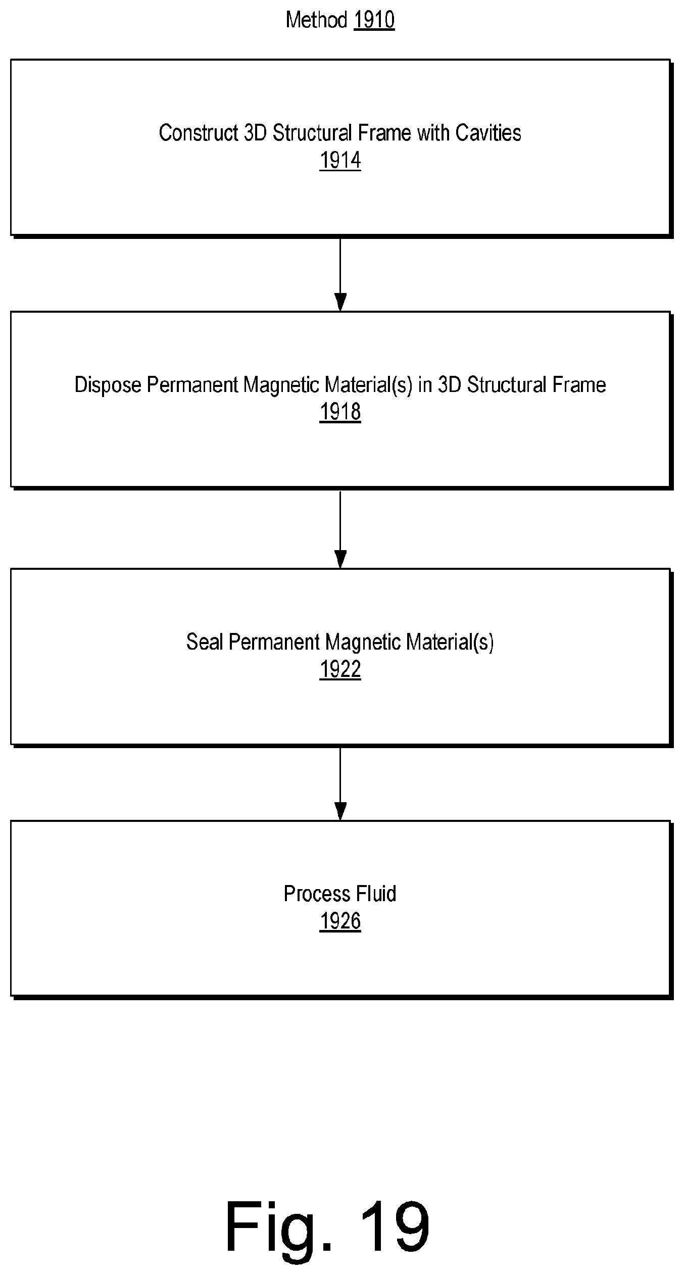 Patent US12129740 Figure 19 – Downhole scale mitigation component