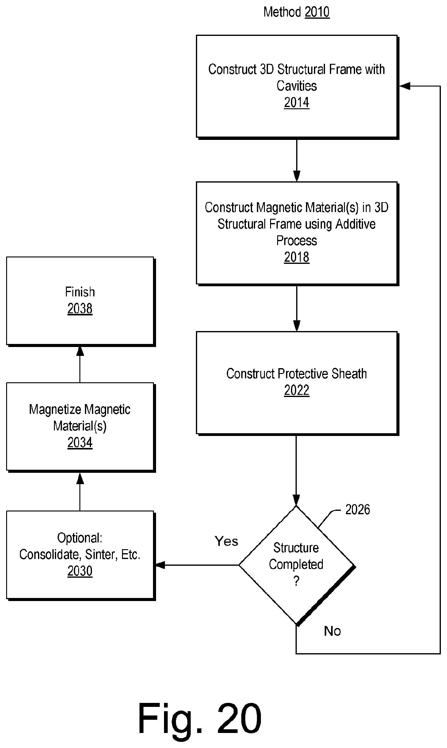 Patent US12129740 Figure 20 – Downhole scale mitigation component