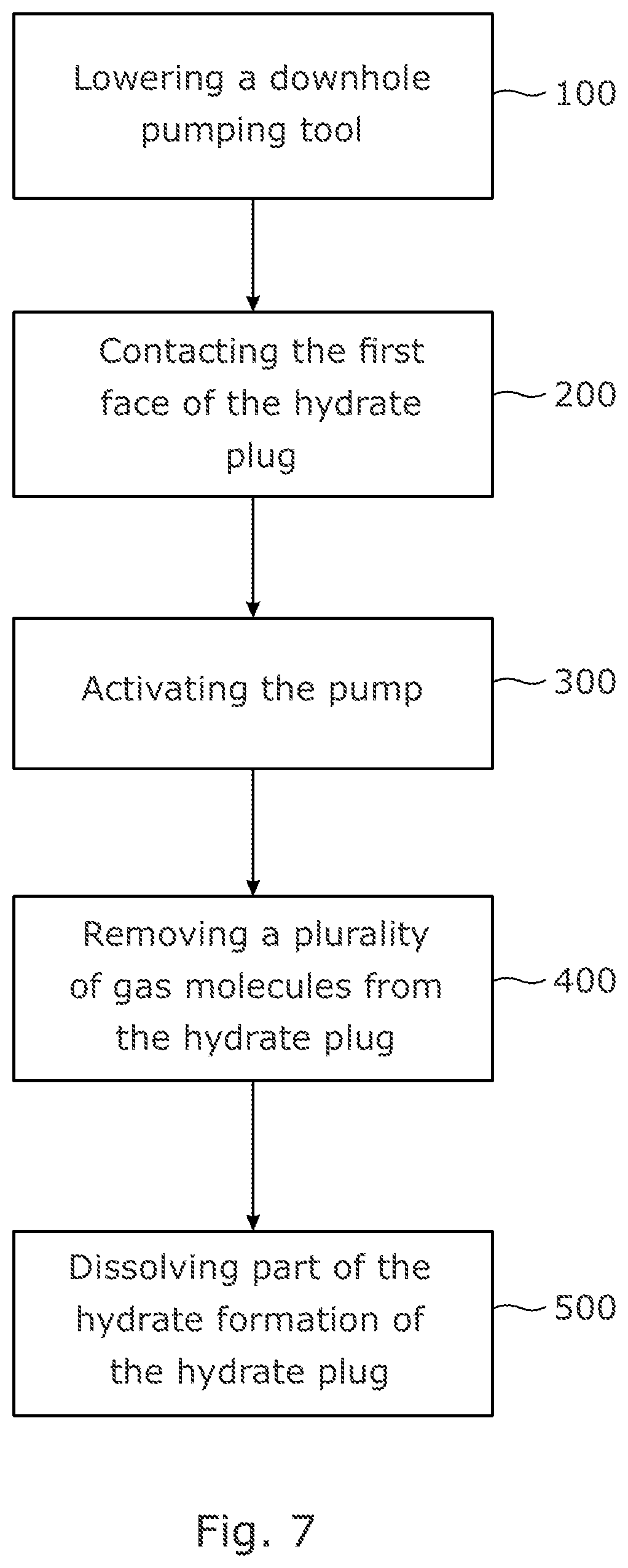Patent US12129744 Figure 3 – Downhole pumping tool
