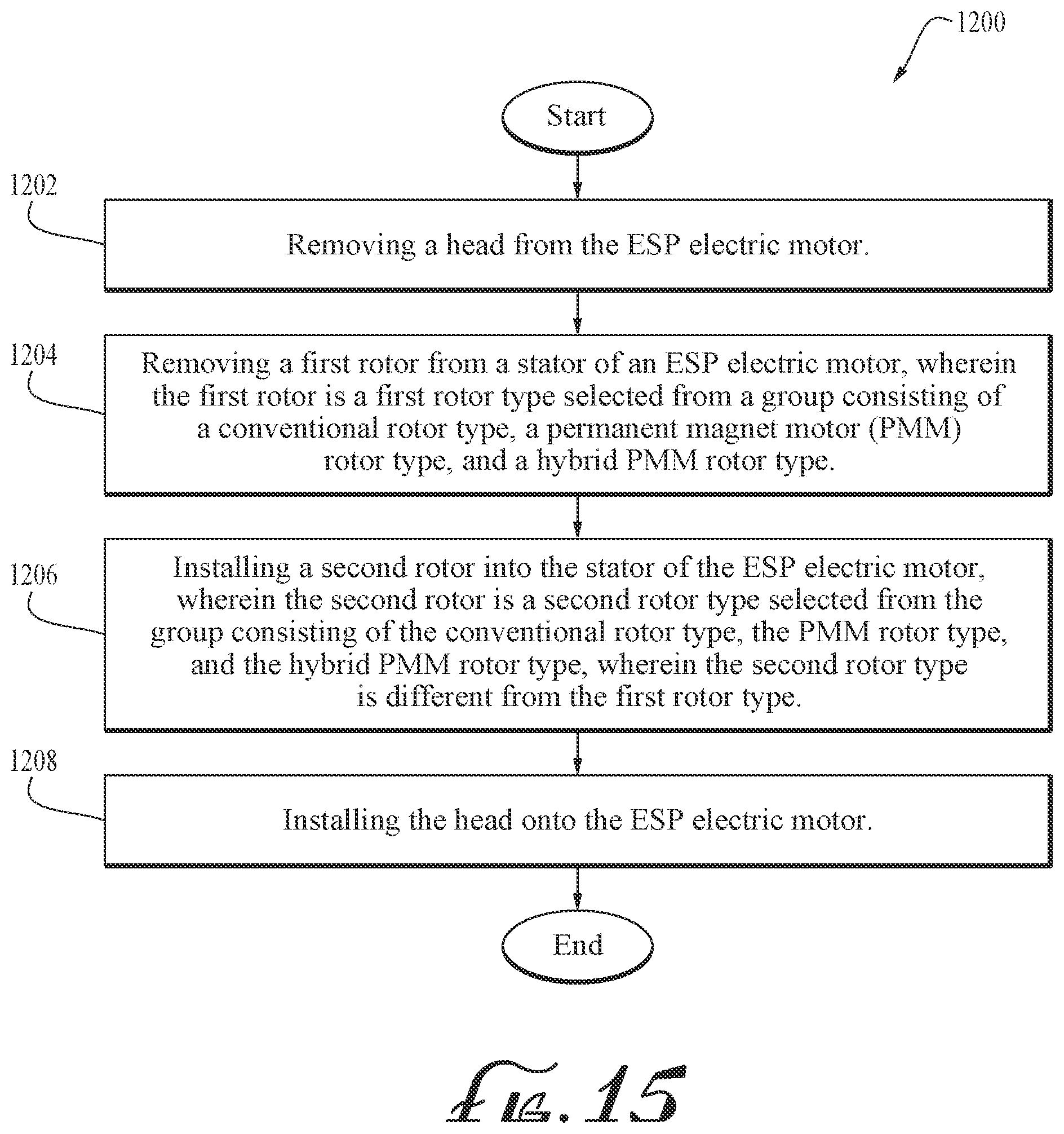 Patent US12129747 Figure 17 – Hybrid permanent magnet motor