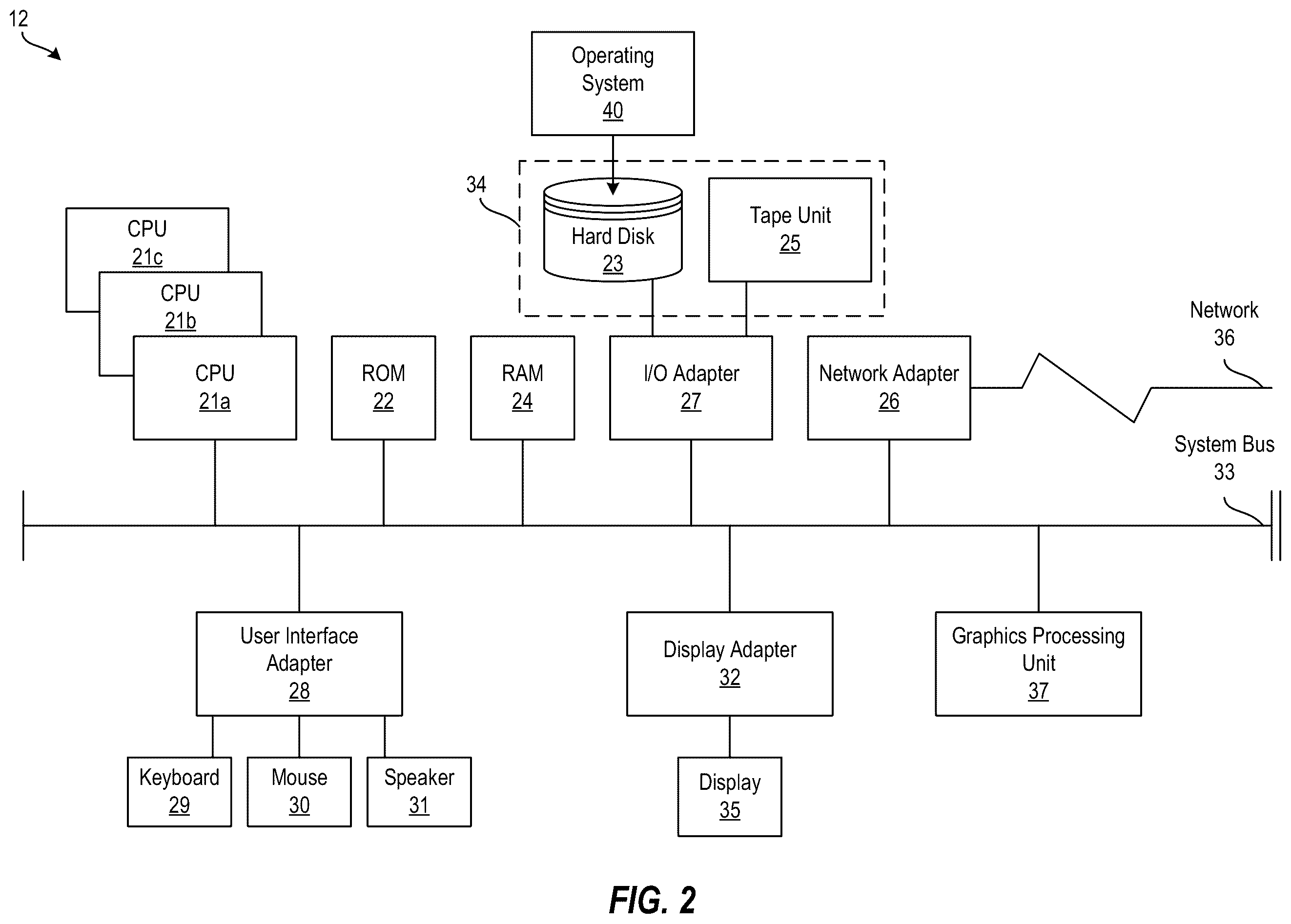 Patent US12129751 Figure 2 – Adaptive trajectory control for automated directional drilling