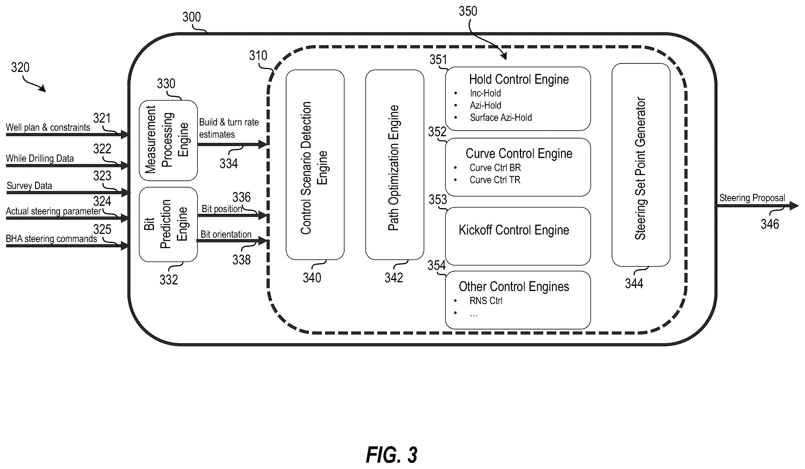 Patent US12129751 Figure 3 – Adaptive trajectory control for automated directional drilling