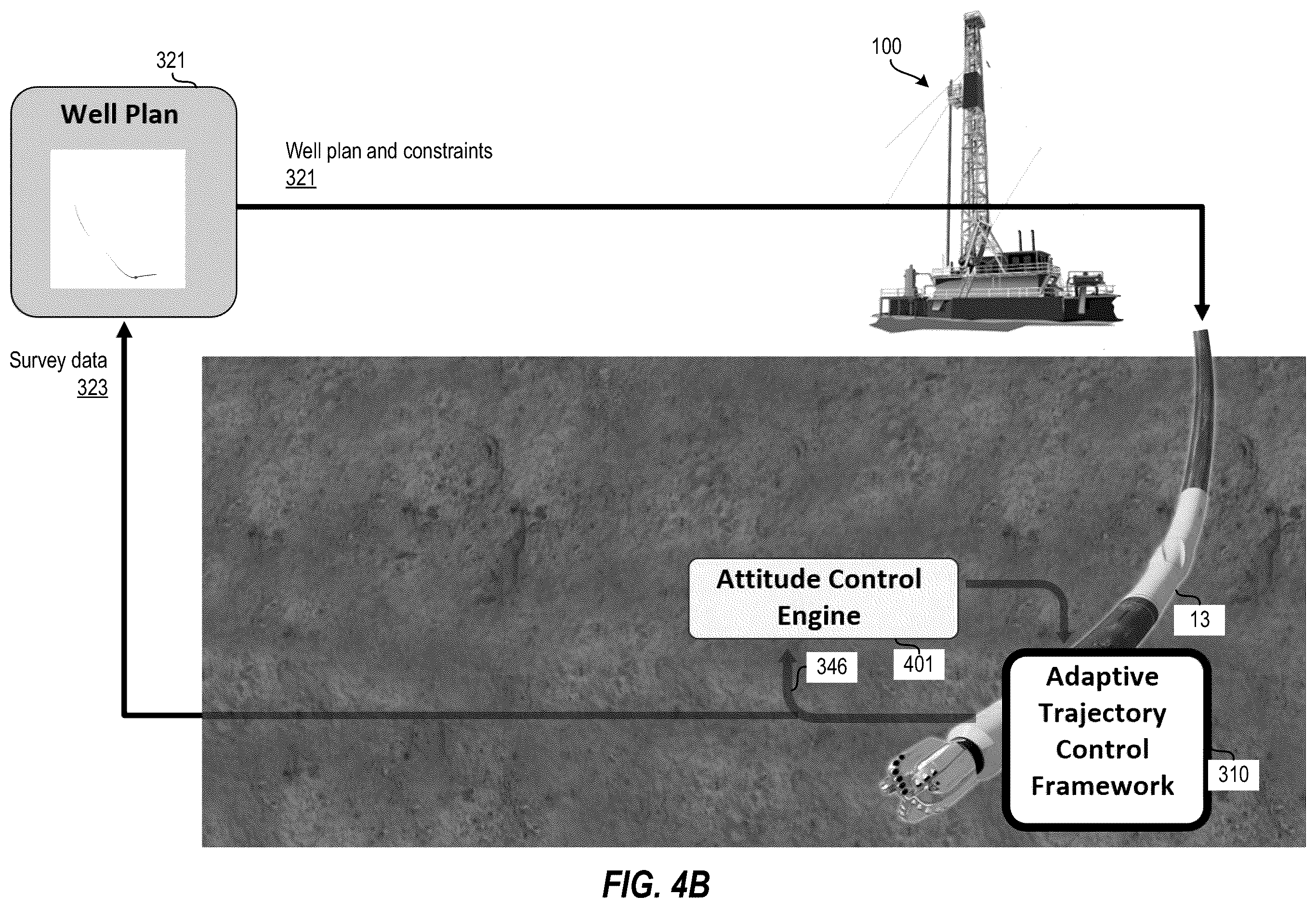 Patent US12129751 Figure 5 – Adaptive trajectory control for automated directional drilling