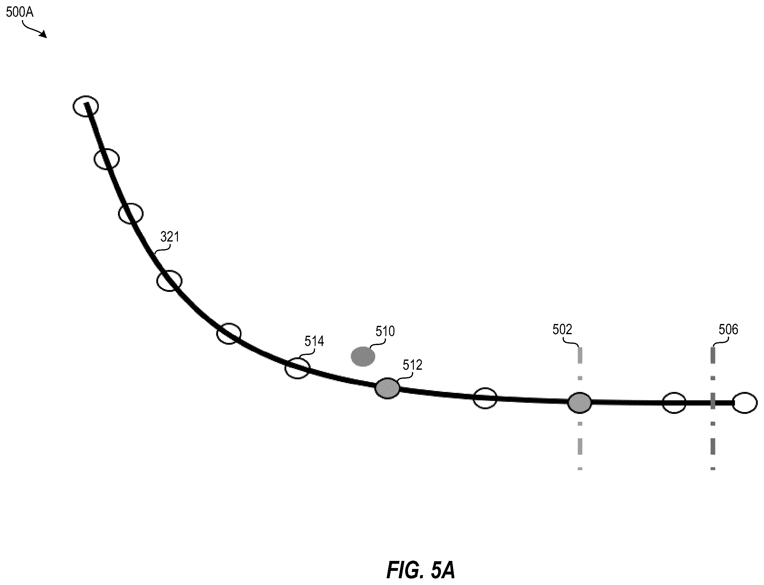Patent US12129751 Figure 6 – Adaptive trajectory control for automated directional drilling