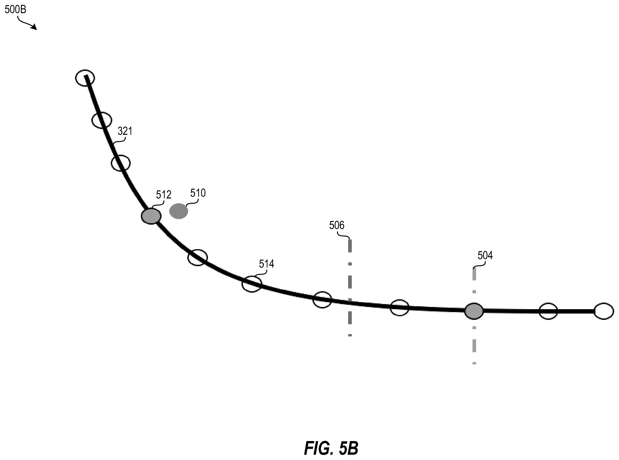 Patent US12129751 Figure 7 – Adaptive trajectory control for automated directional drilling