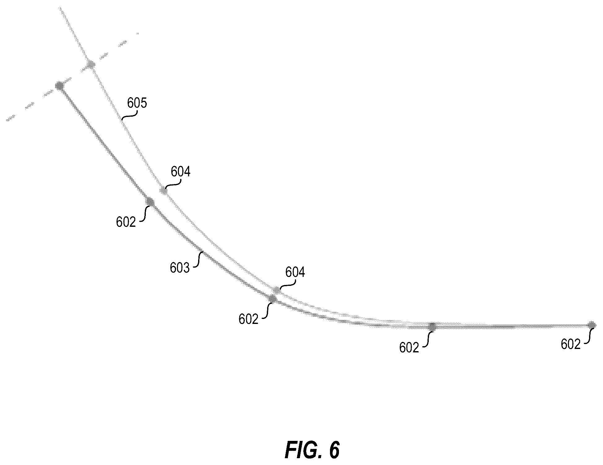 Patent US12129751 Figure 8 – Adaptive trajectory control for automated directional drilling