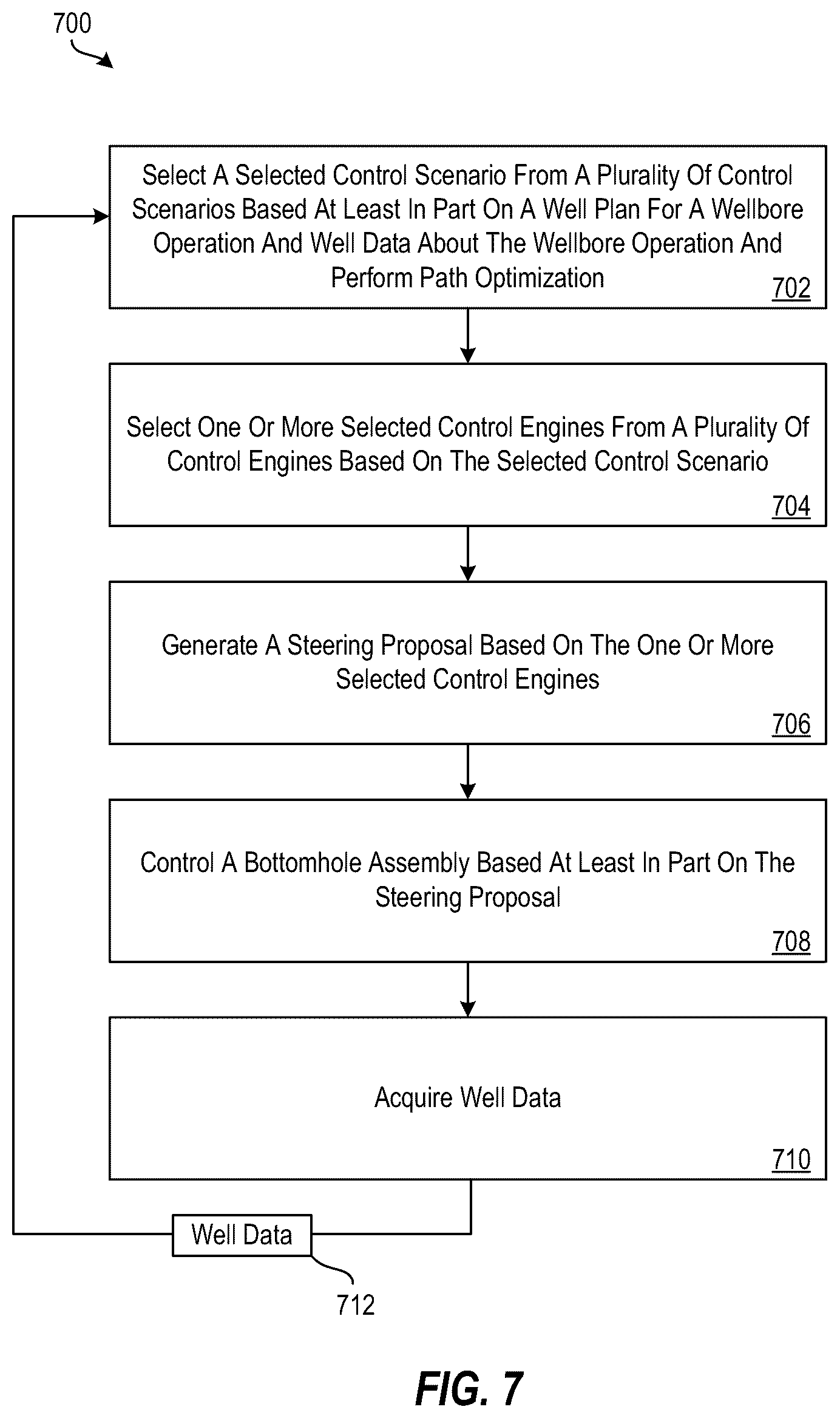 Patent US12129751 Figure 9 – Adaptive trajectory control for automated directional drilling