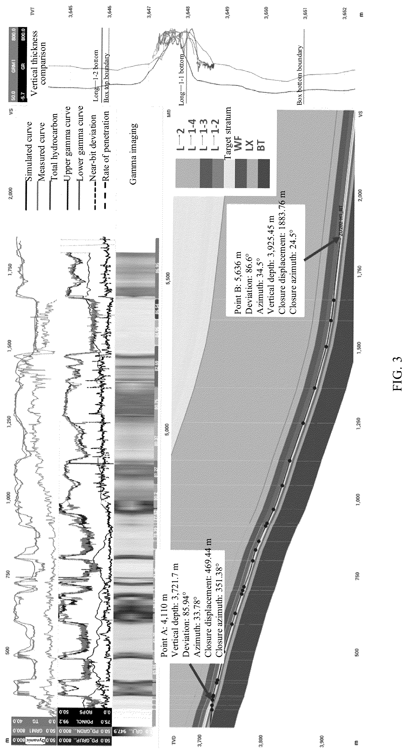 Patent US12129752 Figure 3 – Precise deep oil and gas navigation system based on structural evaluation of sand/shale formation, and device