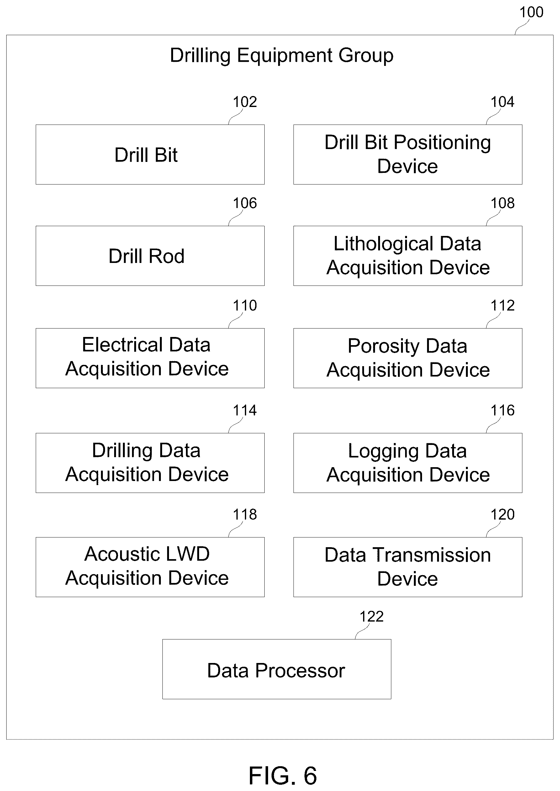 Patent US12129752 Figure 6 – Precise deep oil and gas navigation system based on structural evaluation of sand/shale formation, and device